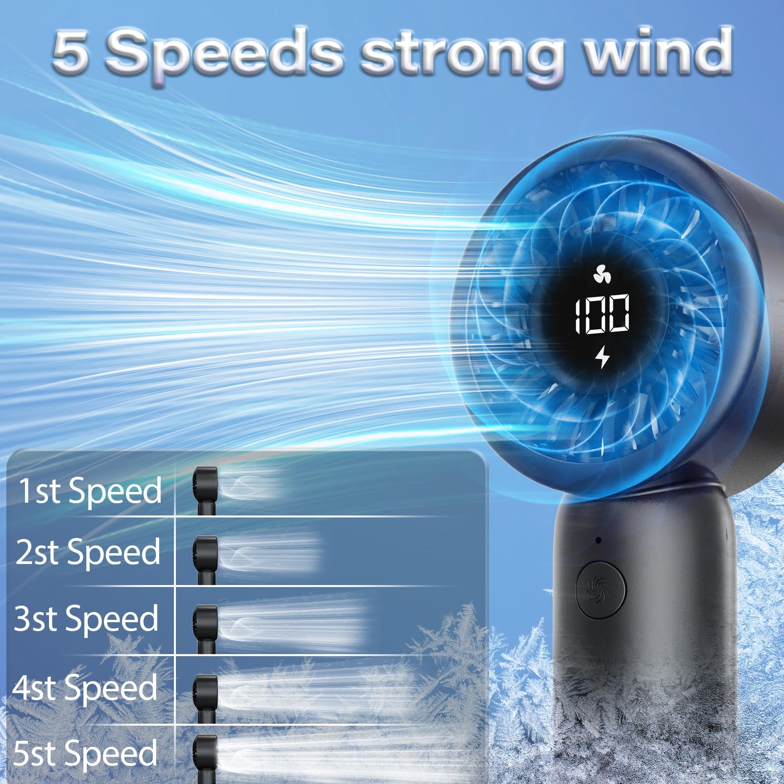 Handheld Fan - Portable Handheld Turbo Fan Rechargeable With Lanyard, 5 Speed Winds, Led Display