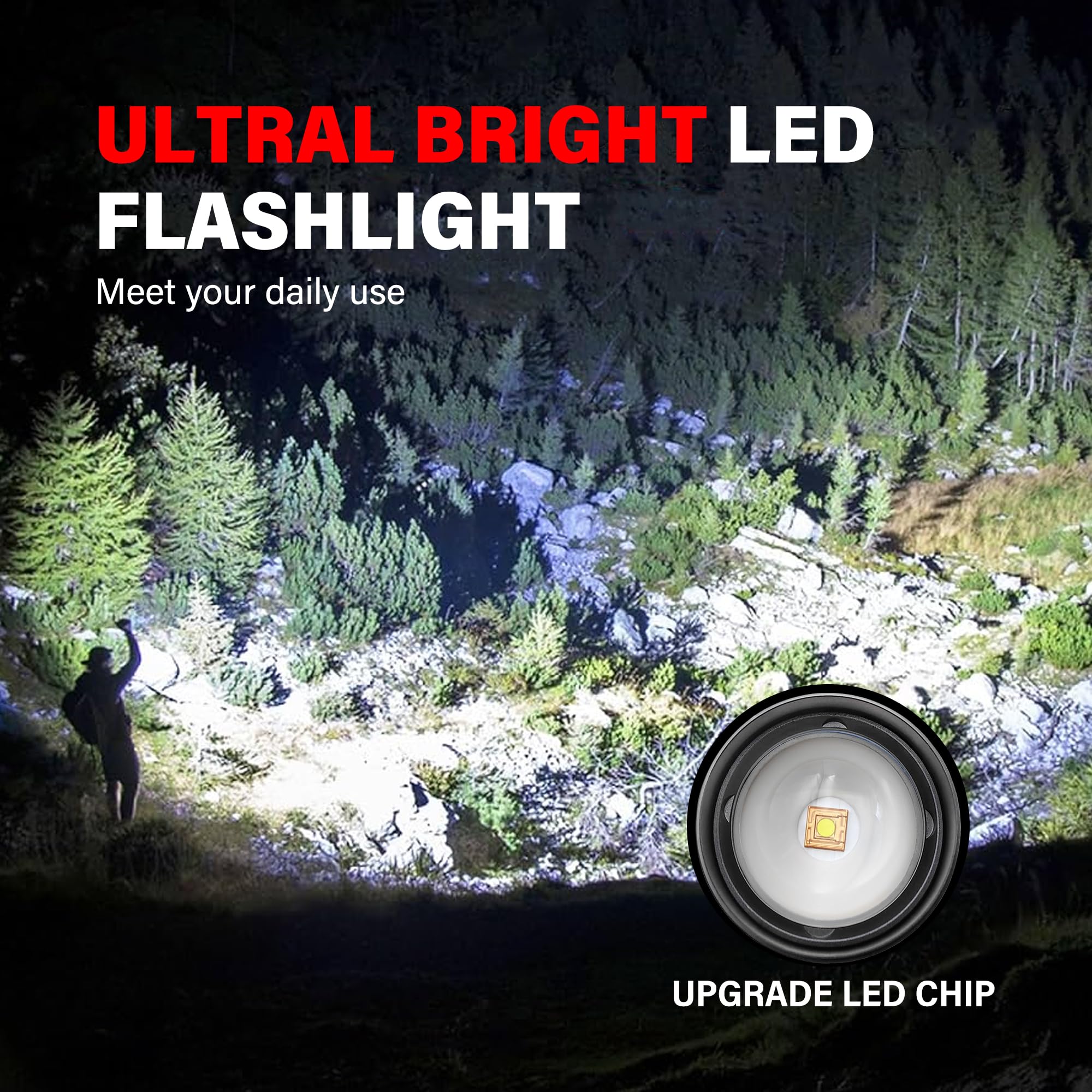 Zyunmall Heavy-Duty 3-Cell D Flashlight With Zoomable 3 Lighting Modes Led Flashlights