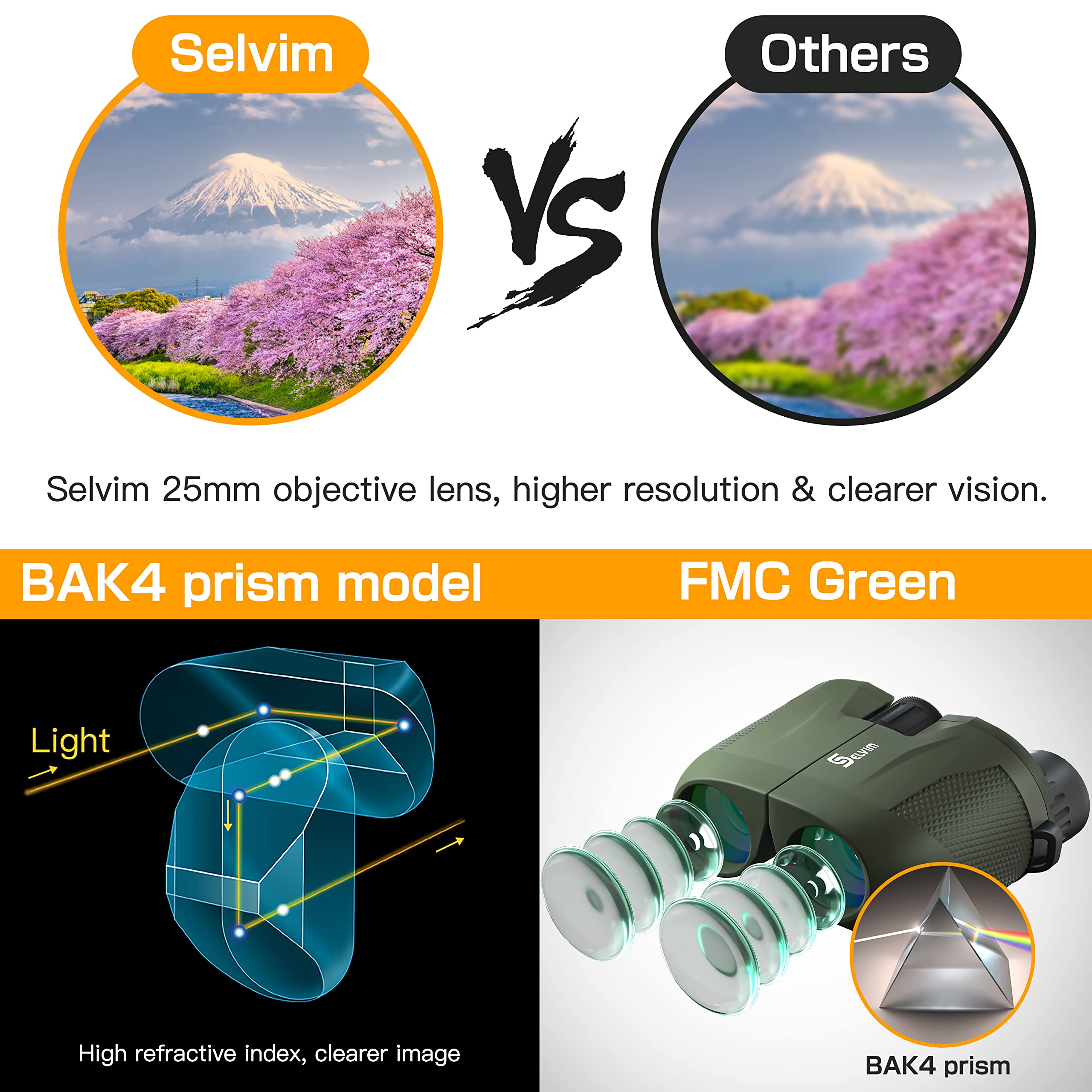 Selvim Selvim10X25 Binoculars For Adults And Kids, Compact Binoculars, Large Eyepiece And Clear Fmc Bak4 Prism Lens, For Bird Watching, Theater And Concerts, Hunting And Sport Games