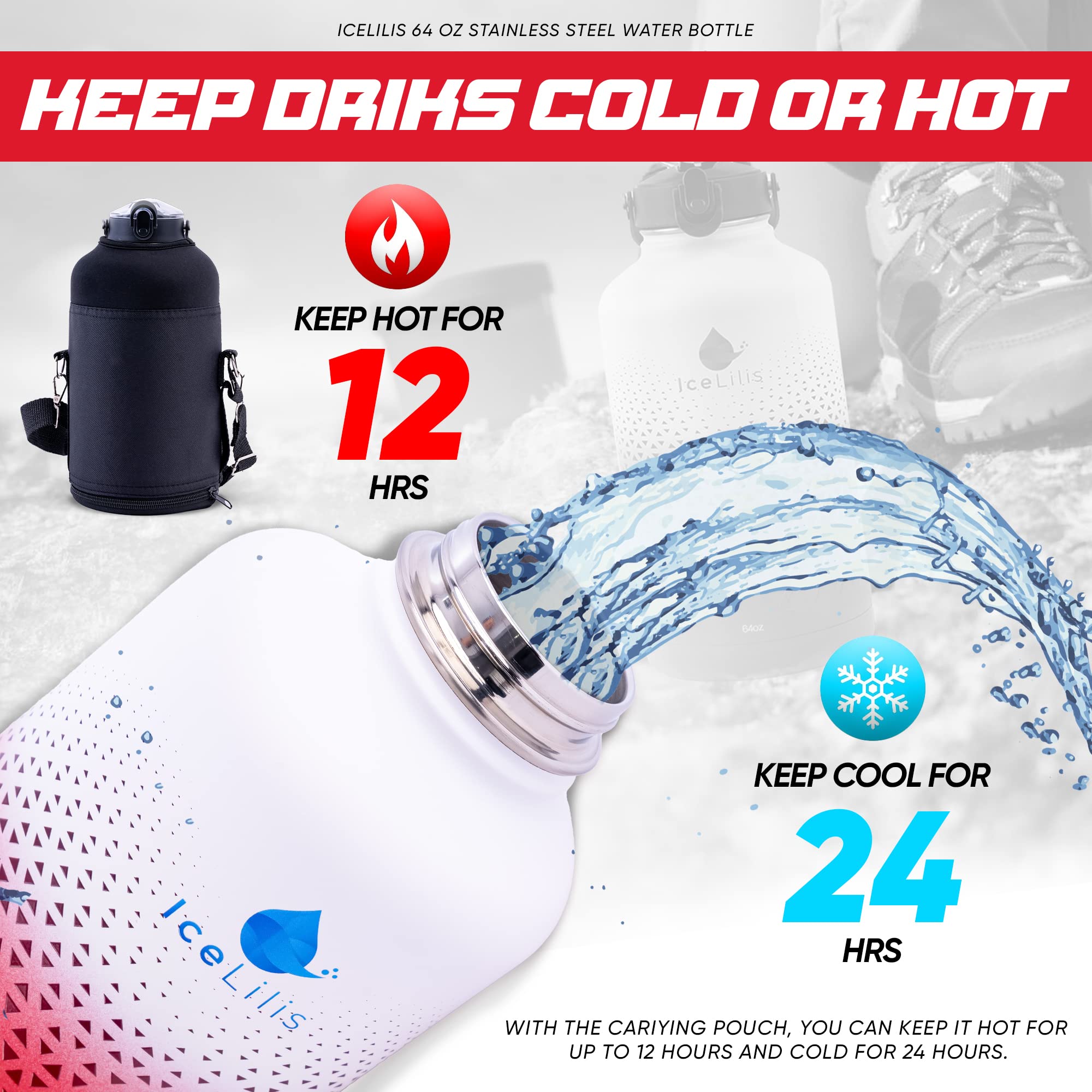 64 Oz Stainless Steel Water Bottle - Multi-Lid - Ideal For Sports, Travel, Workouts - Double