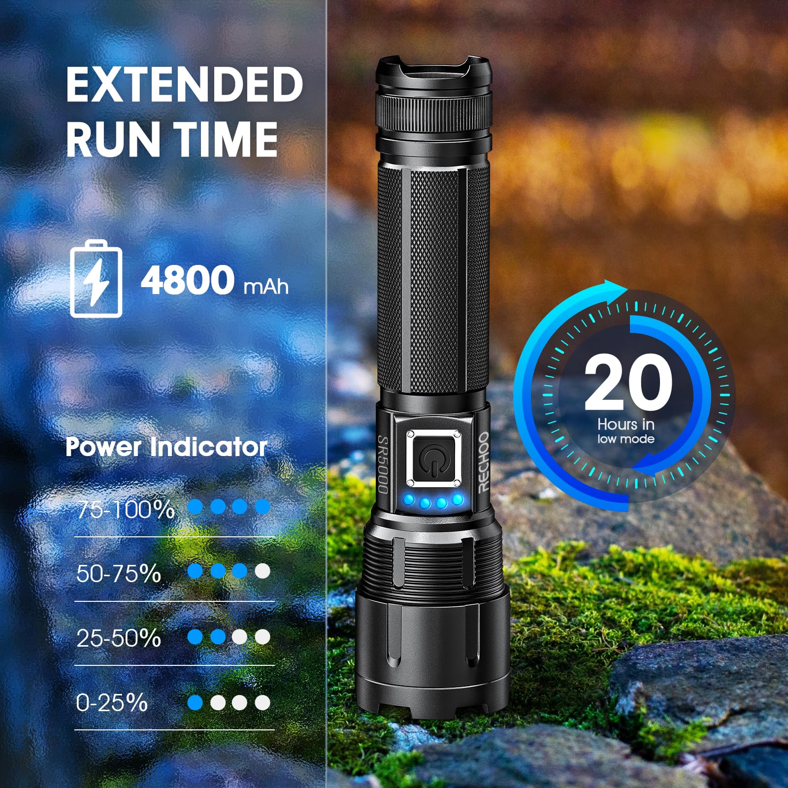 Rechoo Rechargeable Flashlights High Lumens, 990000 Lumens Tactical Flashlights, Super Bright Led Flashlight With 5 Mode & Zoomable, Ip65 Waterproof Flash Light For Camping, Hiking, Emergency, Home