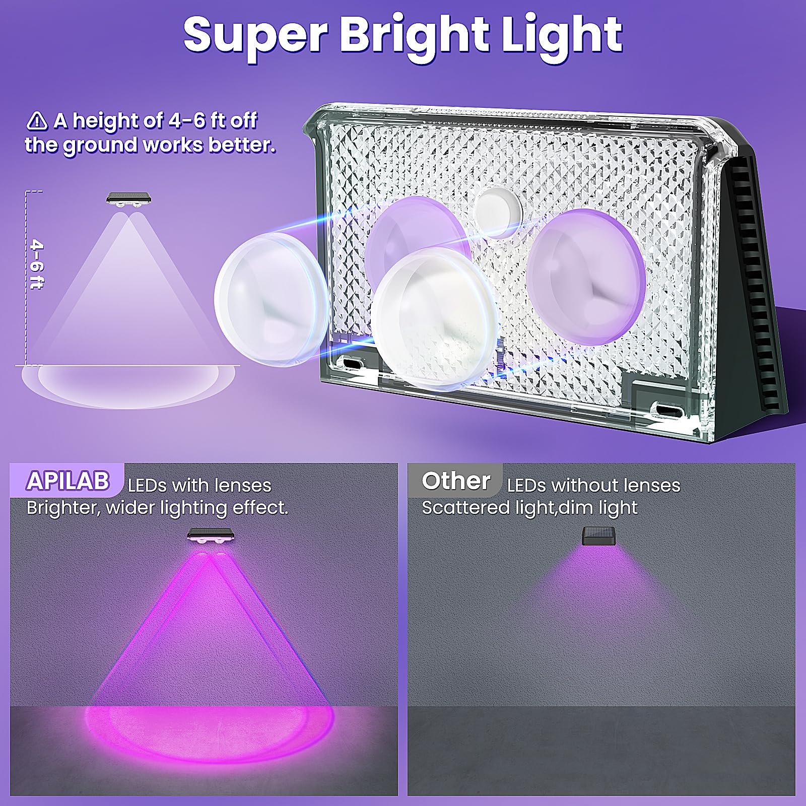 Apilab Solar Fence Lights Outdoor 16 Pack - 8 Modes (Rgb Cycle/Fixed), Solar Powered Ip65 Waterproof, Auto Dusk To Dawn Fence Light, Solar Lights Decor For Deck, Step, Wall, Patio, Pathway, Stairs