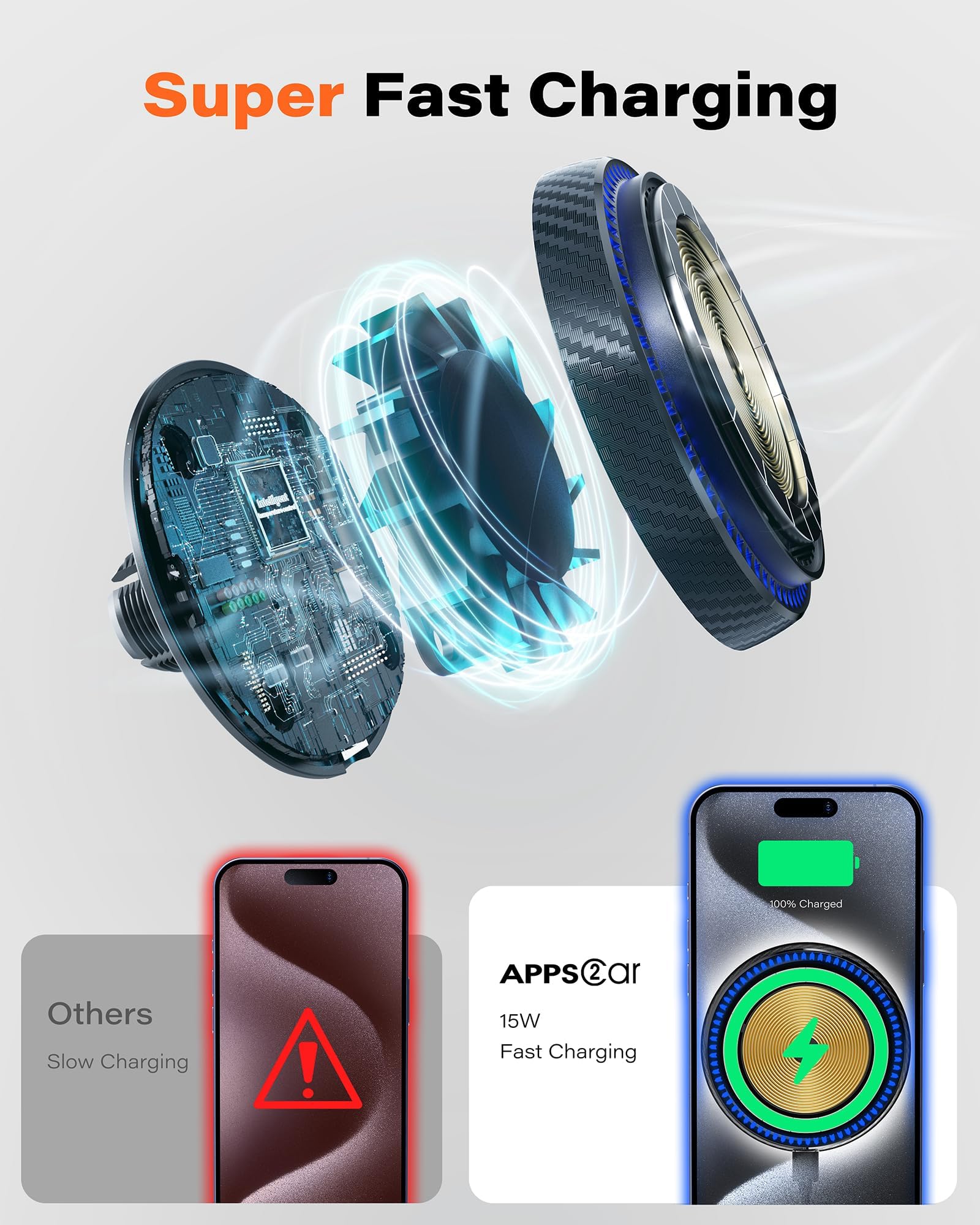 Apps2Car For 15W Car Mount Charger, For Iphone 16 Wireless Car Charger Magnetic Car Phone Holder Mount, Dashboard Windshield Vent For Iphone 16/15/14/13/12 Series, Compatible With Magsafe And Case