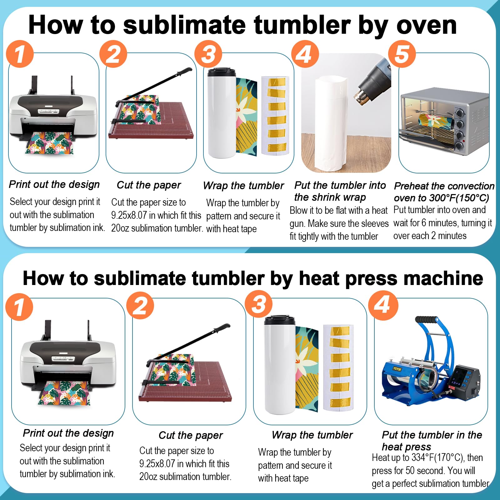 Joyclub 8 Pack Sublimation Water Bottle Blanks Dual Opening 20 Oz Sublimation Tumblers