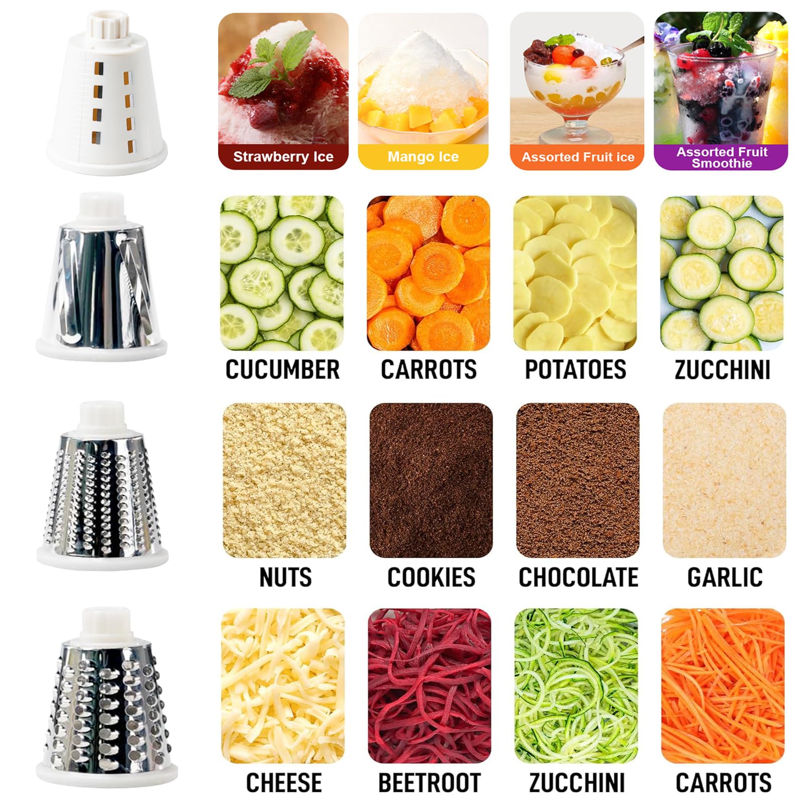 Rotary Cheese Grater with Handle, Multifunctional Kitchen tool, Stainless Steel Rotary Grater Slicer for Fruit, Vegetables - Koospark