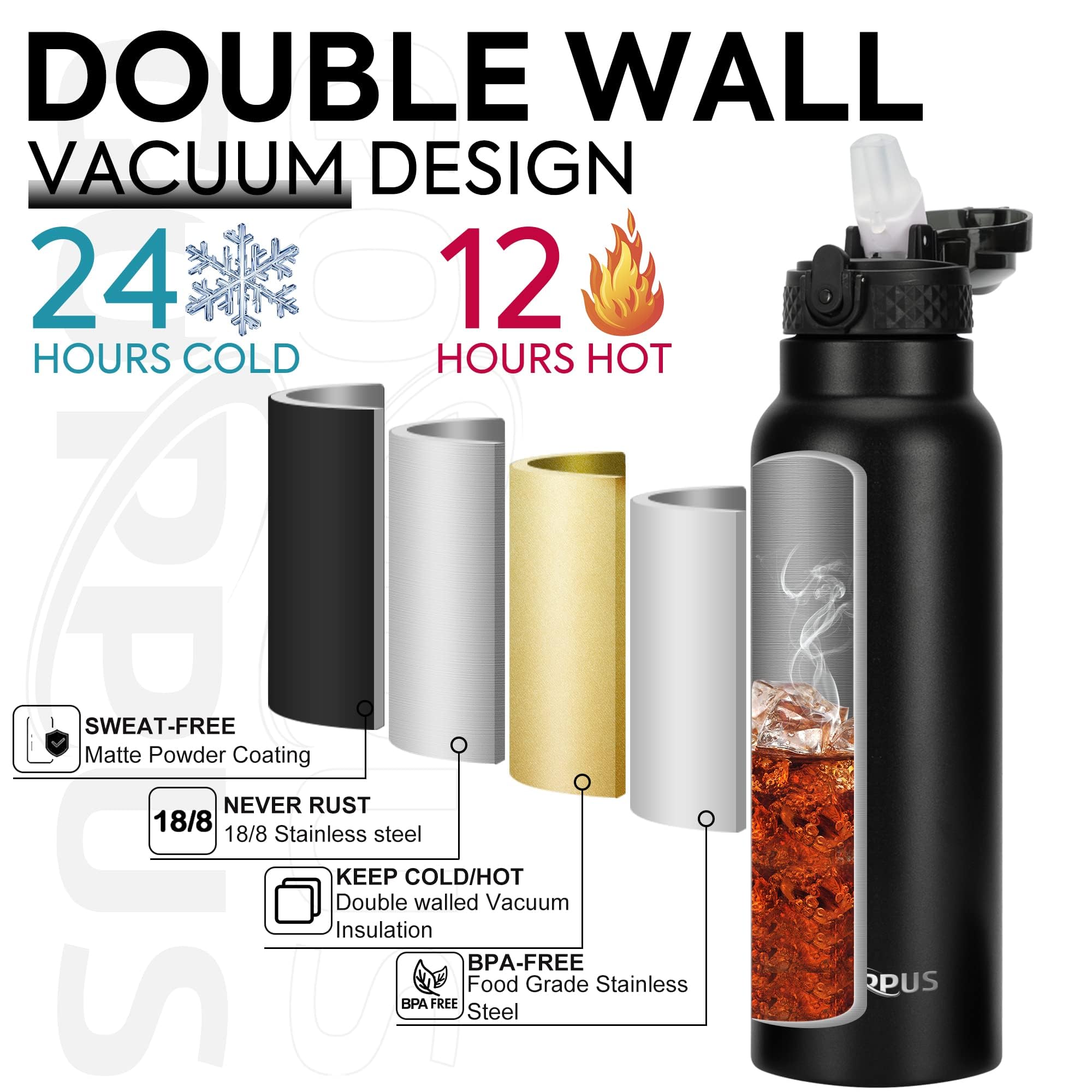 Goppus 24 Oz Insulated Double Wall Vacuum Water Bottle With Straw Stainless Steel Sports Water Cup