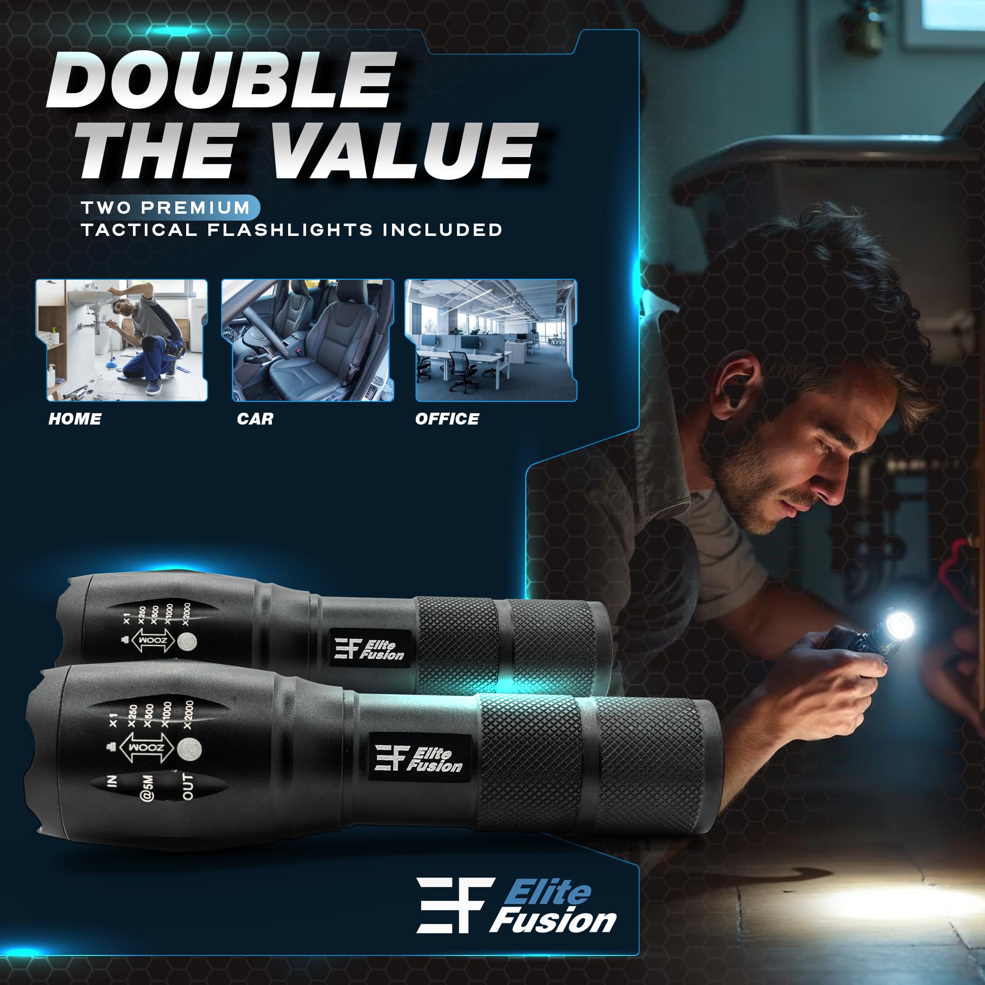 Elite Fusion Utility Led Flashlight 2-Pack, High Lumens, 5 Light Modes, Adjustable Zoom, Water-Resistant, Durable Aluminum, Aaa Battery, Lightweight, Ideal Flashlights For Home & Outdoor Use