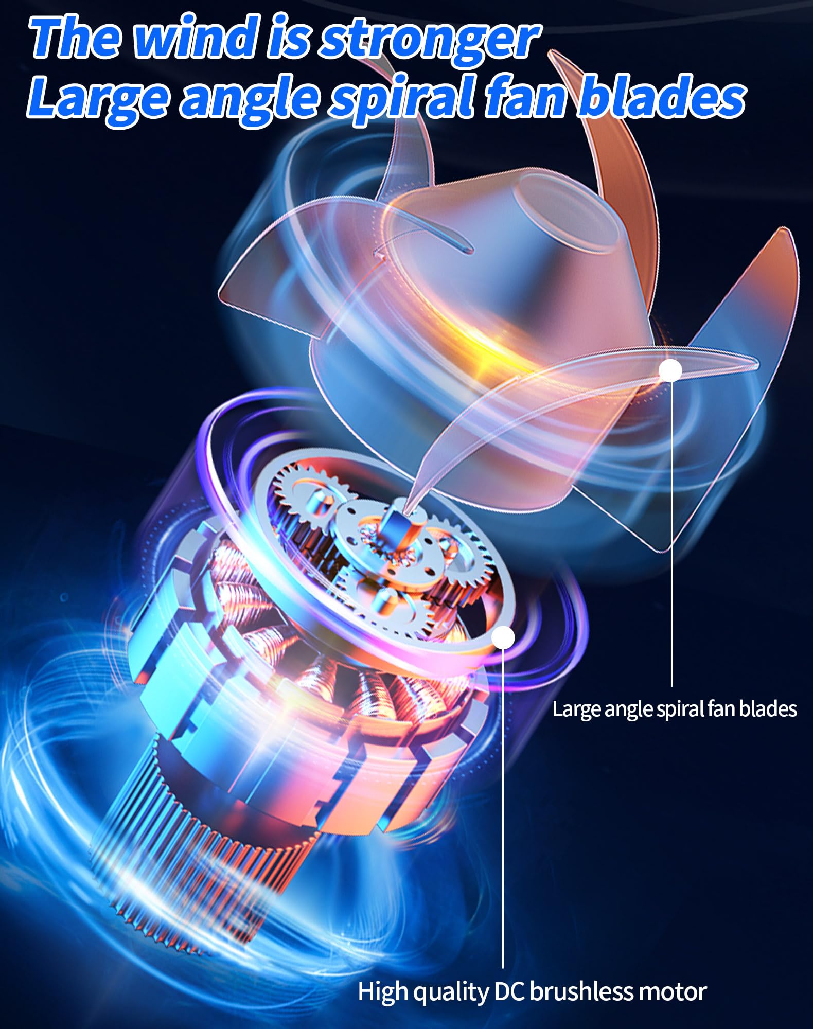 Rechargeable Portable Fan With 8000Mah Battery Power Bank, High Speed Low Noise Turbo Portable Neck