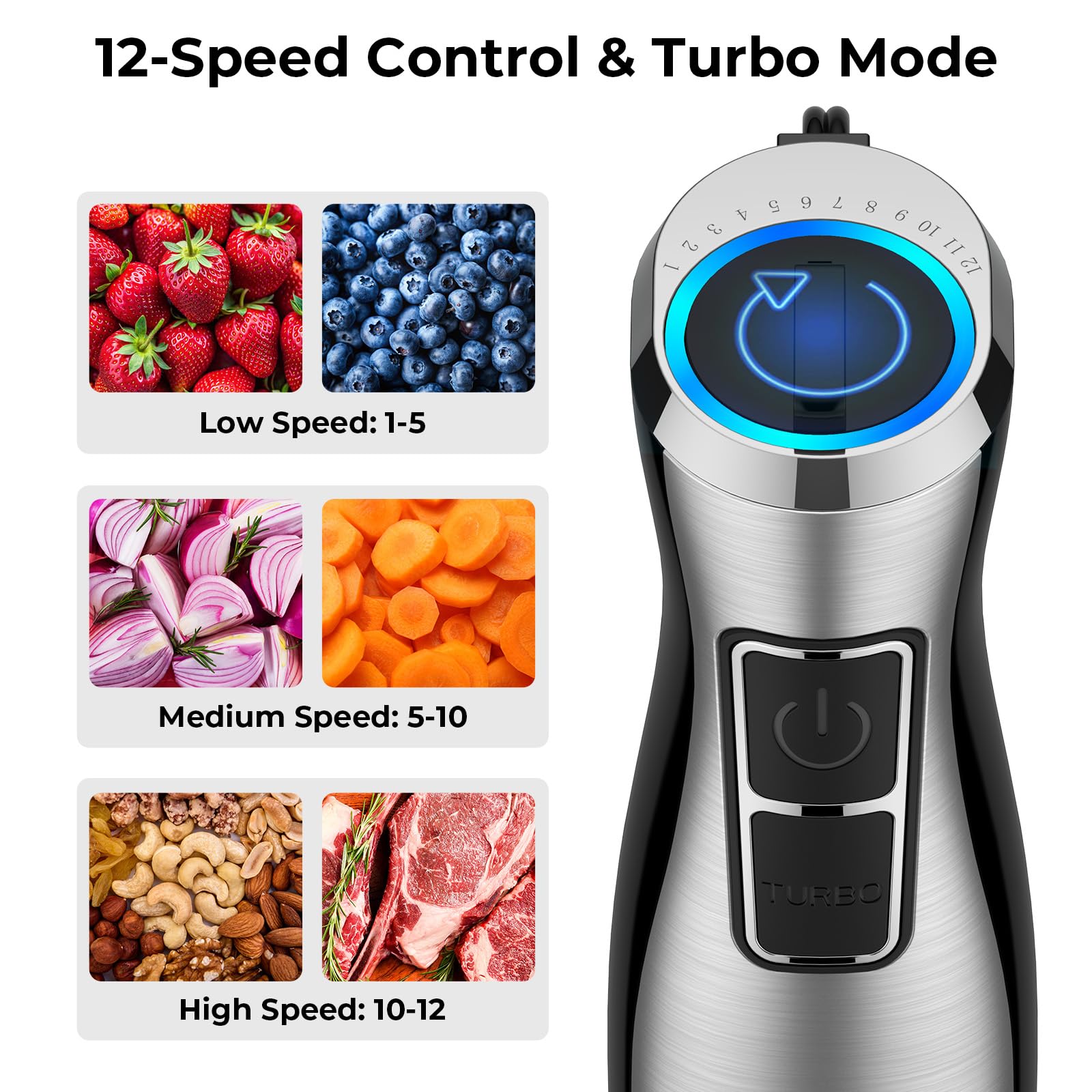 Koios Immersion Blender, 1100W 5-In-1 Multi-Purpose Hand Blender, 12-Speed, 600Ml Beaker, 500Ml Chopper, Egg Whisk, Milk Frother, Black