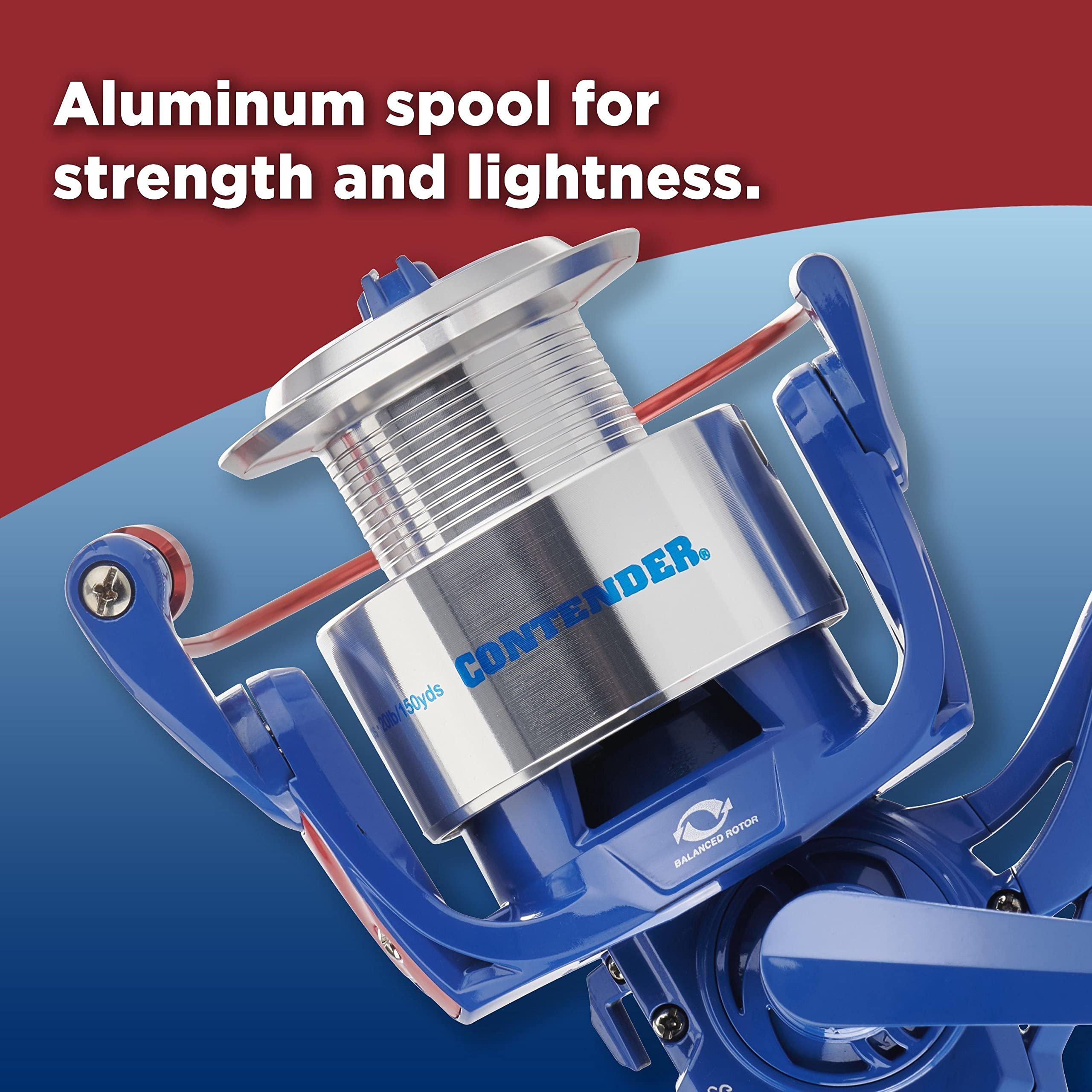 Shakespeare Contender Spinning Fishing Reel