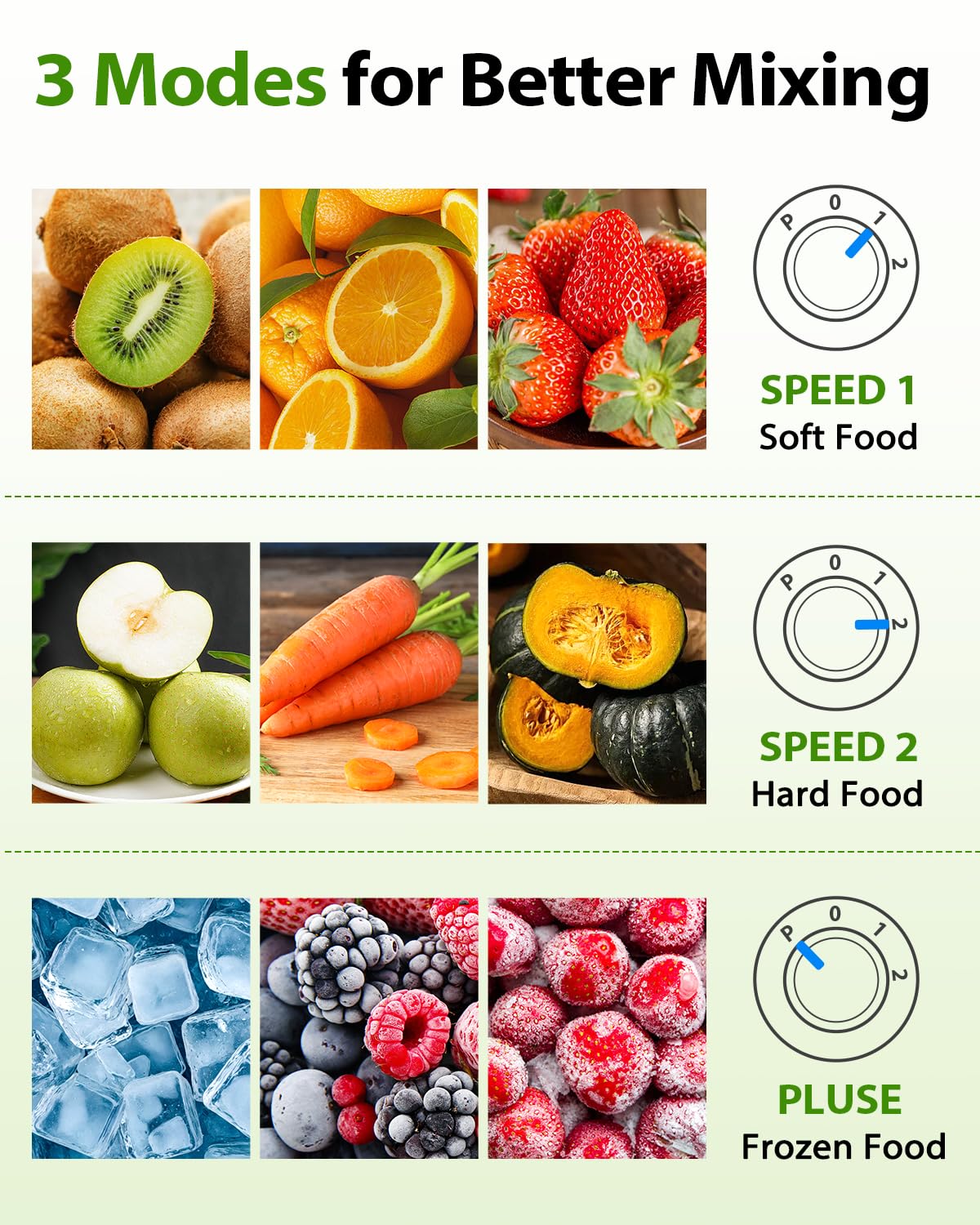Koios 900W Smoothie Blender For Kitchen With 27Oz No-Bpa Portable Bottles And Spout Lids + Upgrated 5-In-1 Handheld Blender, Titanium Enhanced Blender Shaft,