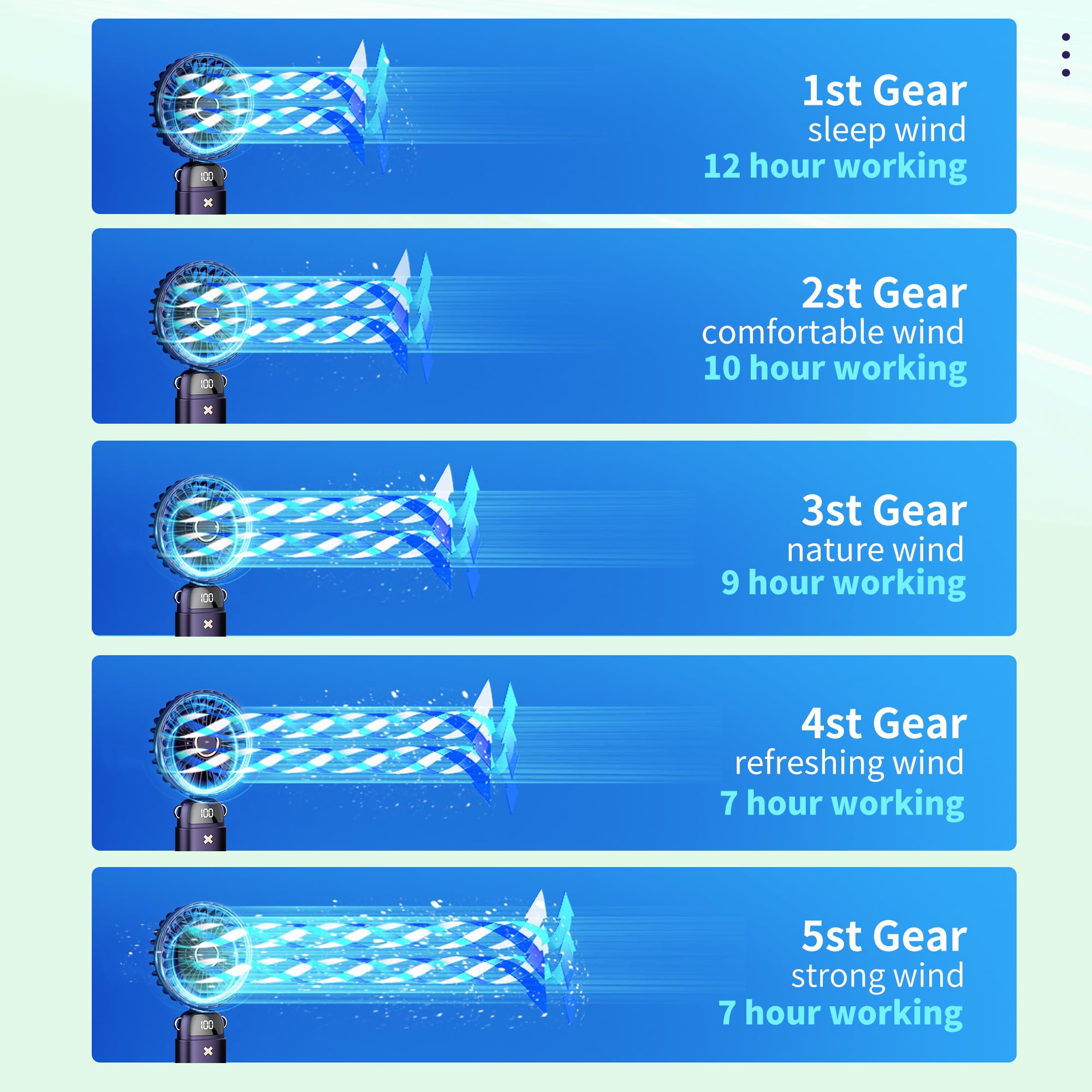 Portable Fan,Mini Handheld Fan,Neck Fan, Usb Rechargeable Fan, For Home Office Travel (Blue)