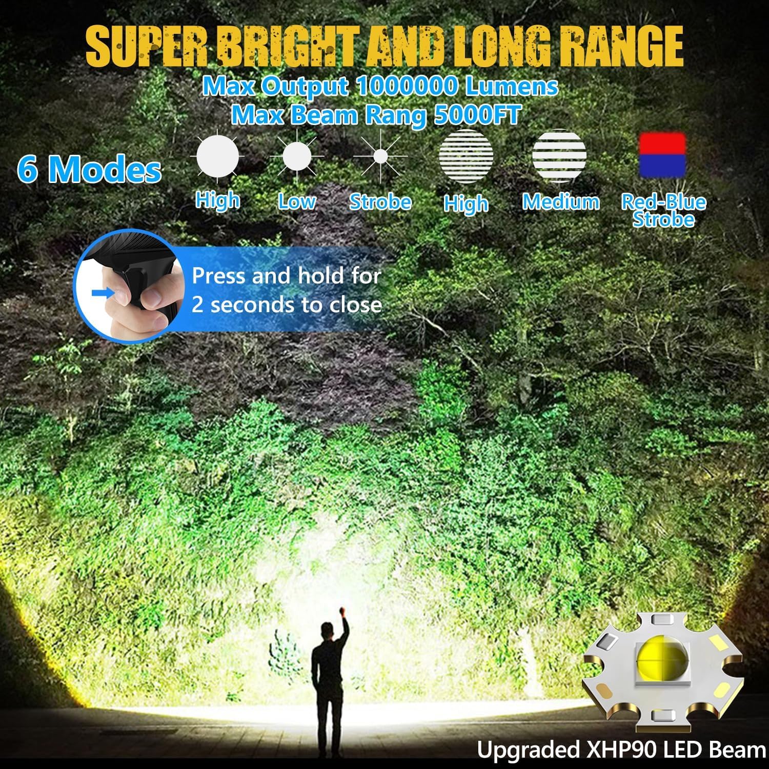 Jsknb 1000000 Lumens Spotlight, 6 Modes Super Bright Rechargeable Spotlight Flashlight, Ipx6 Waterproof Outdoor Handheld Spot Lights For Marine Hunting Boating, Xxx-Large With Tripod