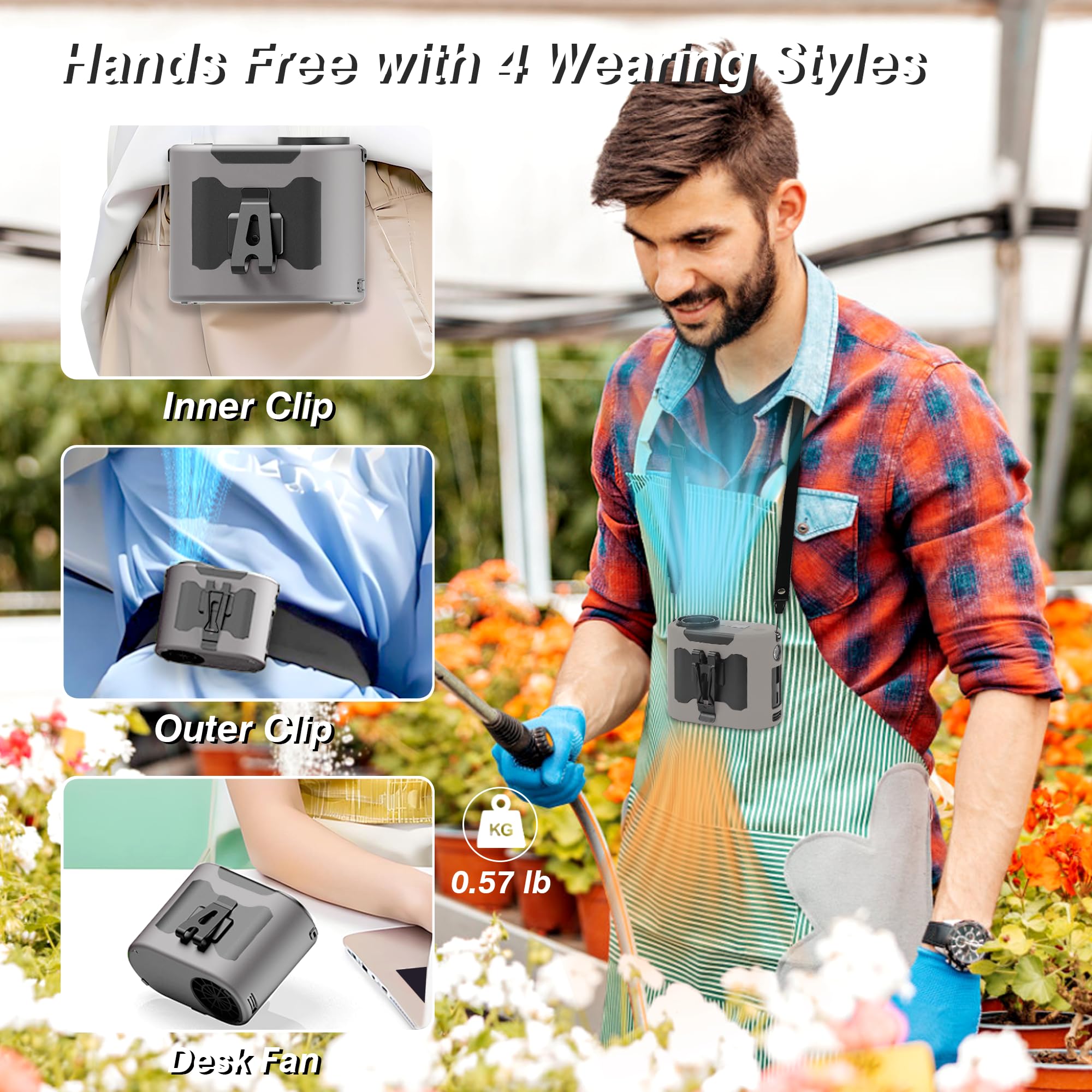 Portable Waist Fan,10000Mah Battery High-Power Long Lasting Outdoor Camping Rechargeable Fan