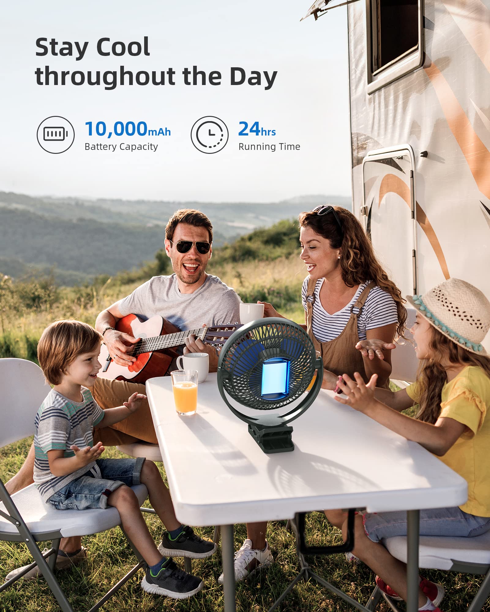 Koonie 10000Mah Rechargeable Portable 8-Inch Clip-On Fan, Usb Car Fan 4 Speeds, Sturdy Clamp