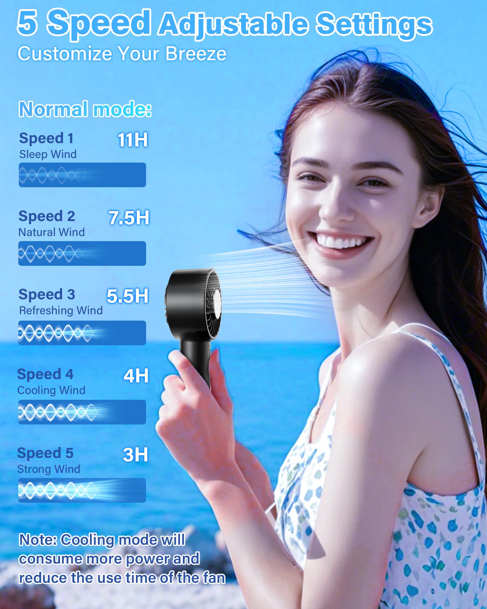 Portable Ice Cooling Handheld Fan With Cooling Compress, Usb Rechargeable Personal Turbo Mini