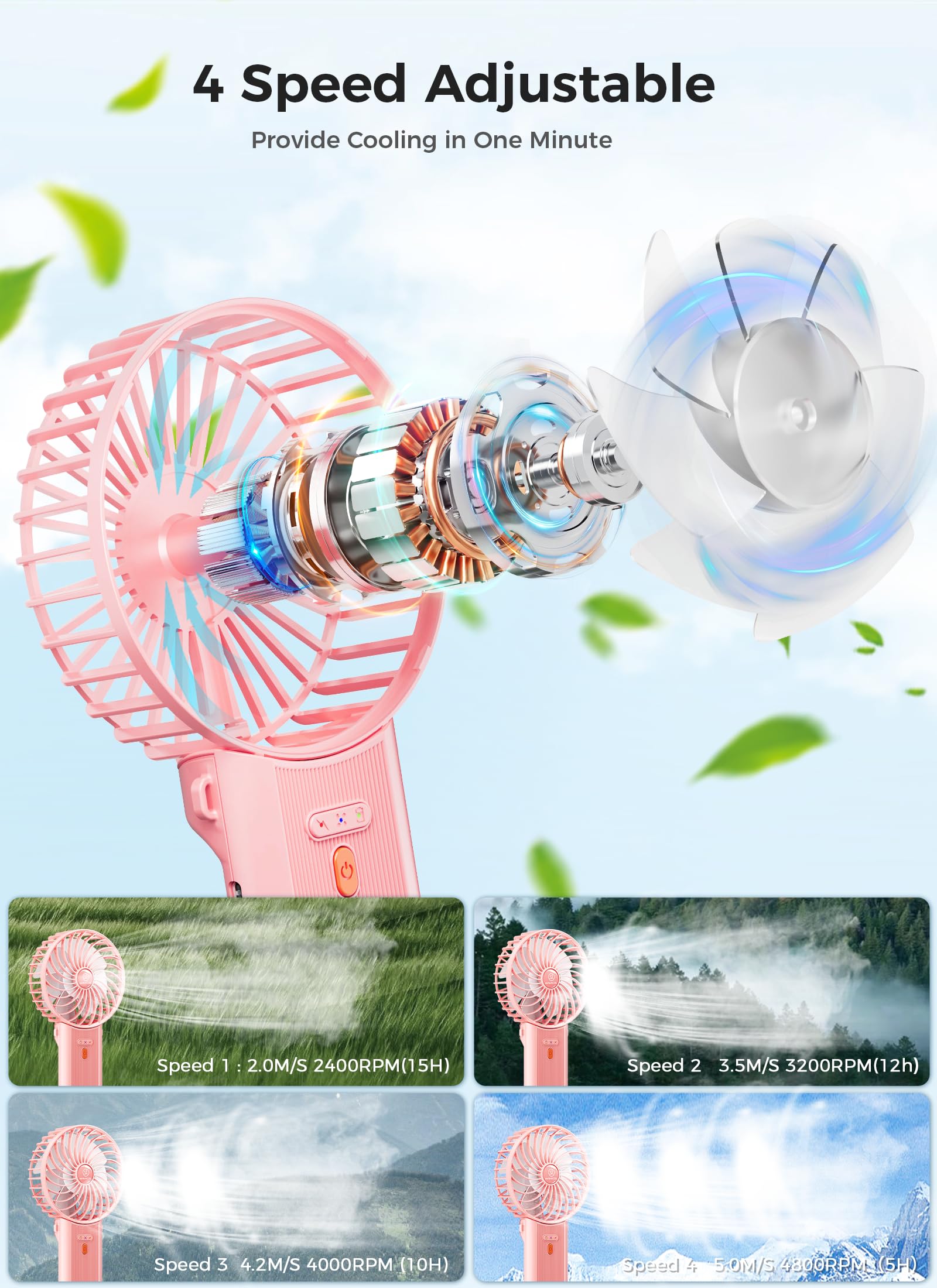 Jzcreater Mini Handheld Fan,Portable Hand Held Fan, 15H Cooling Fan, Quiet 4 Speed, Usb Rechargeable