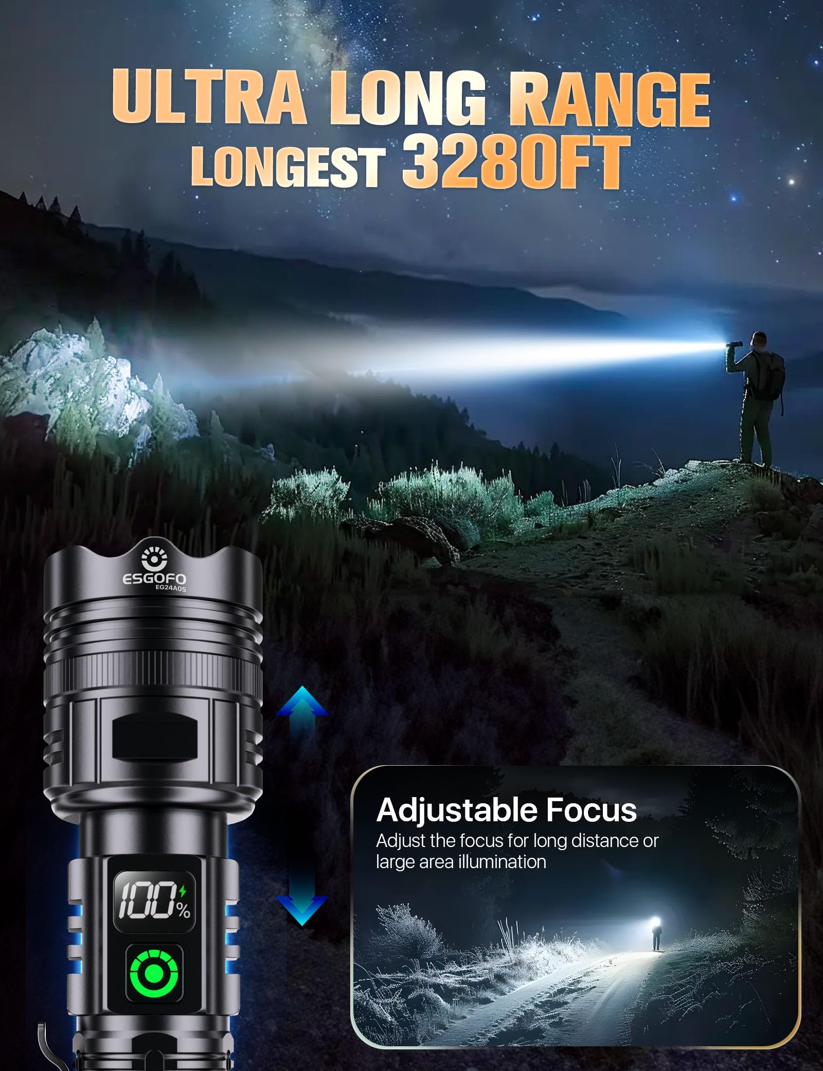 Esgofo Rechargeable Flashlights High Lumens 2000 2 Modes High/Low, Super Bright Magnetic Led Flashlight Long Distance 3280Ft, Small Powerful Long Lasting 10 Hours Strong Flash Light Usb C With Clip