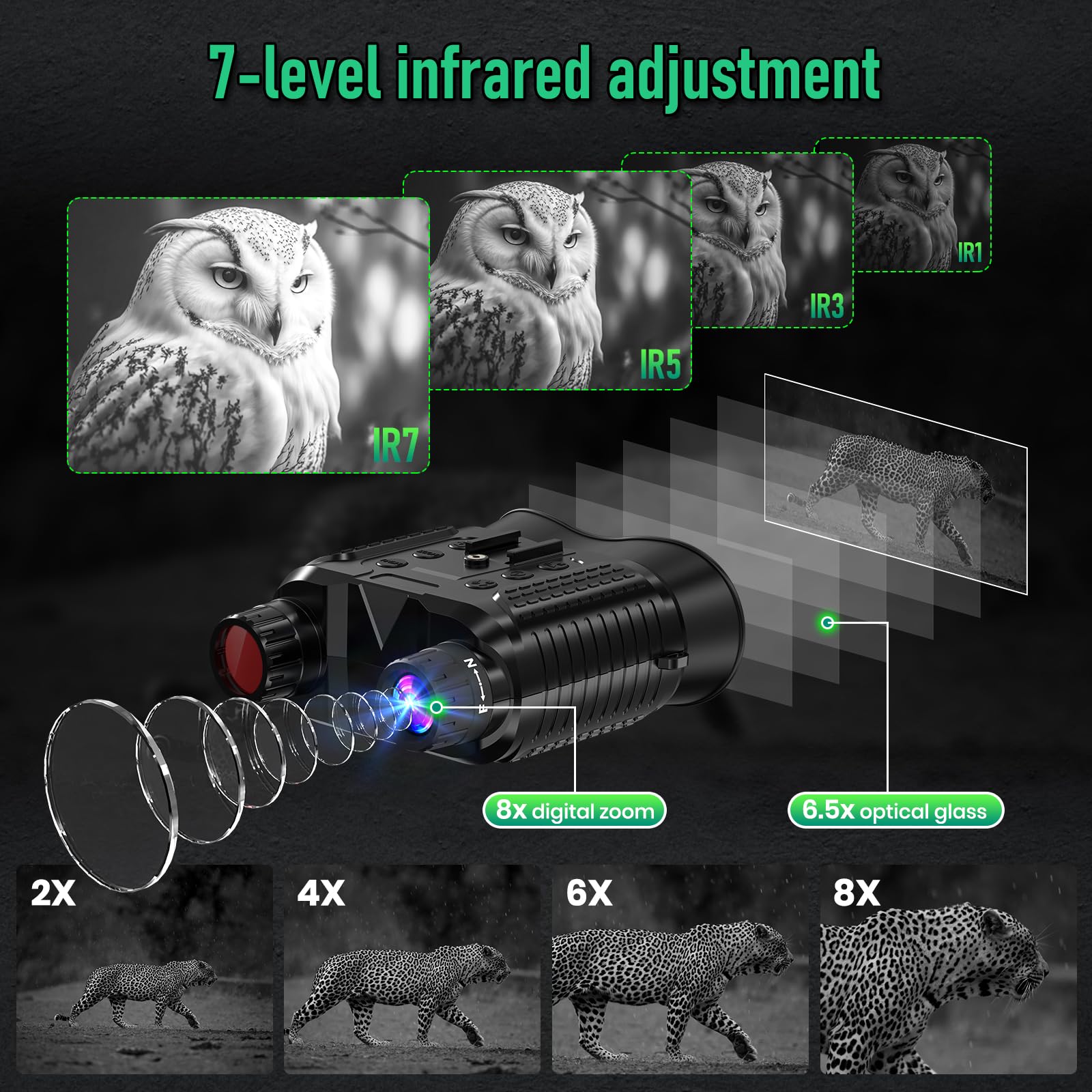 Bestecct 4K Night Vision Binoculars For Adults,Night Vision Goggles For Helmet(1312Ft),8X Digital Zoom,7-Level Infrared Adjustment For Camping,32Gb Card For Videos