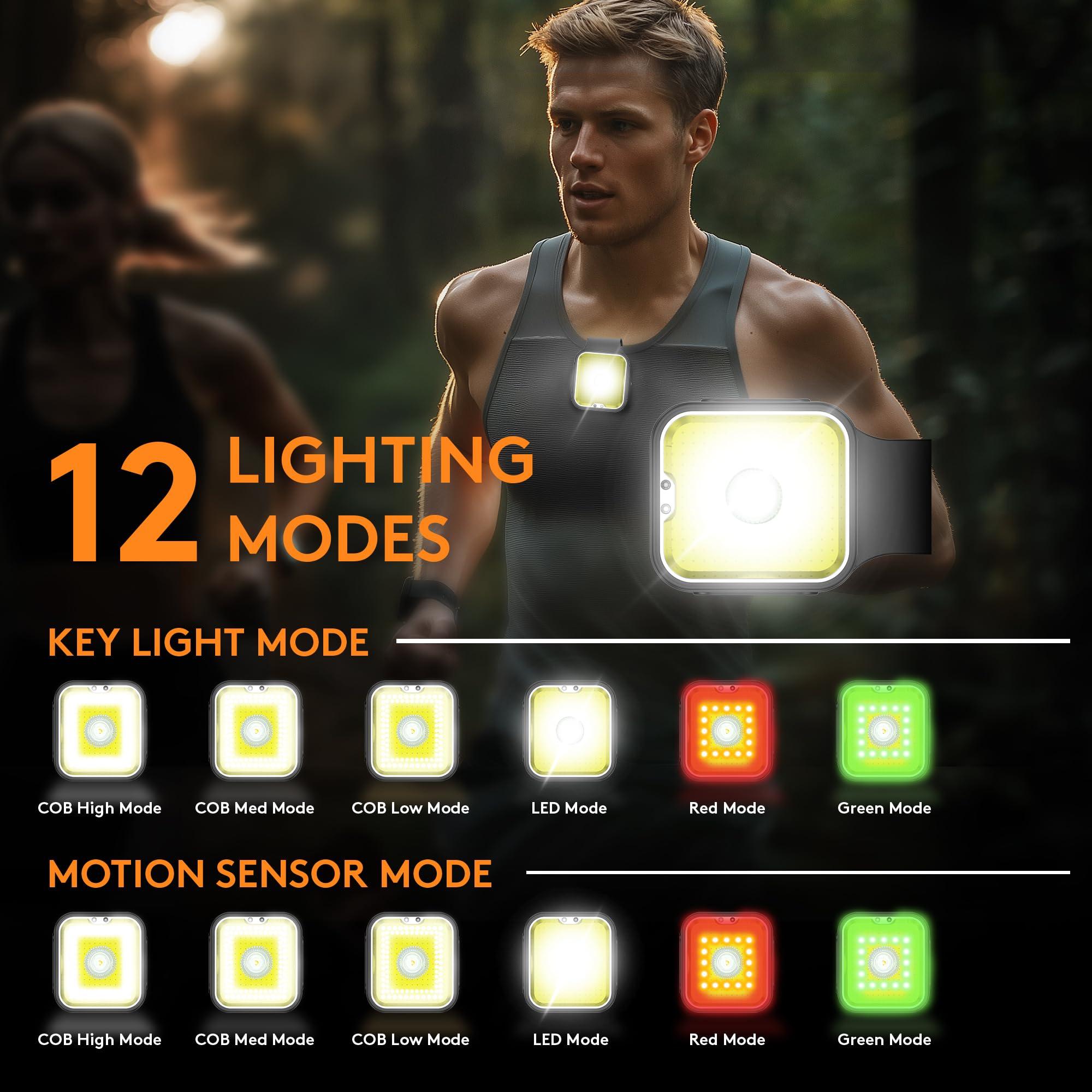 Yls Running Light, Rechargeable Clip On Running Lights For Runners, 12 Lighting Modes High Visibility Reflective Running Gear With Strong Magnetic, Dog Lights For Night Walking, Camping, Outdoor Adv