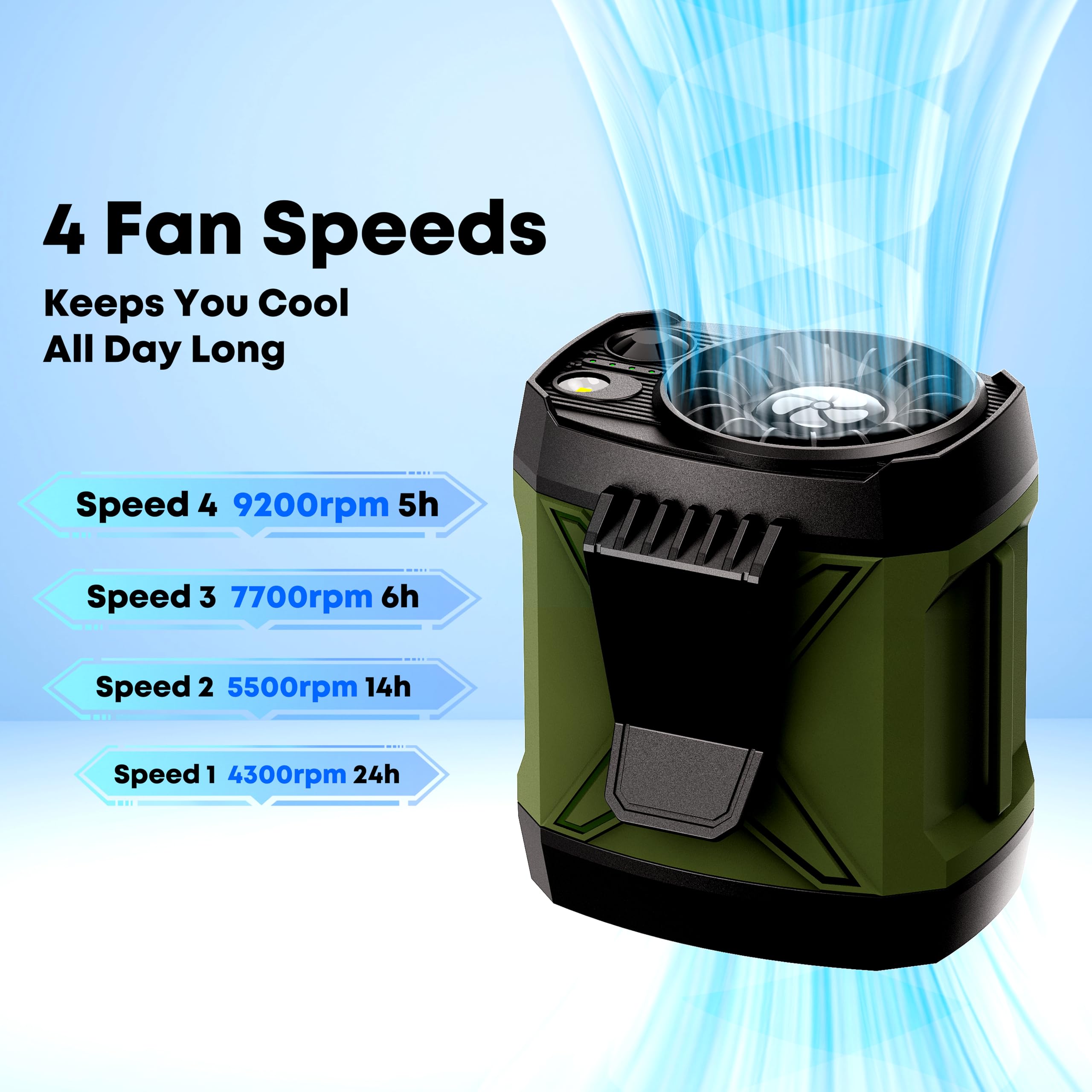 Portable Fan Rechargeable,4 Speeds Strong Airflowt,Battery Powered Mini Fan Handheld,Neck Fan