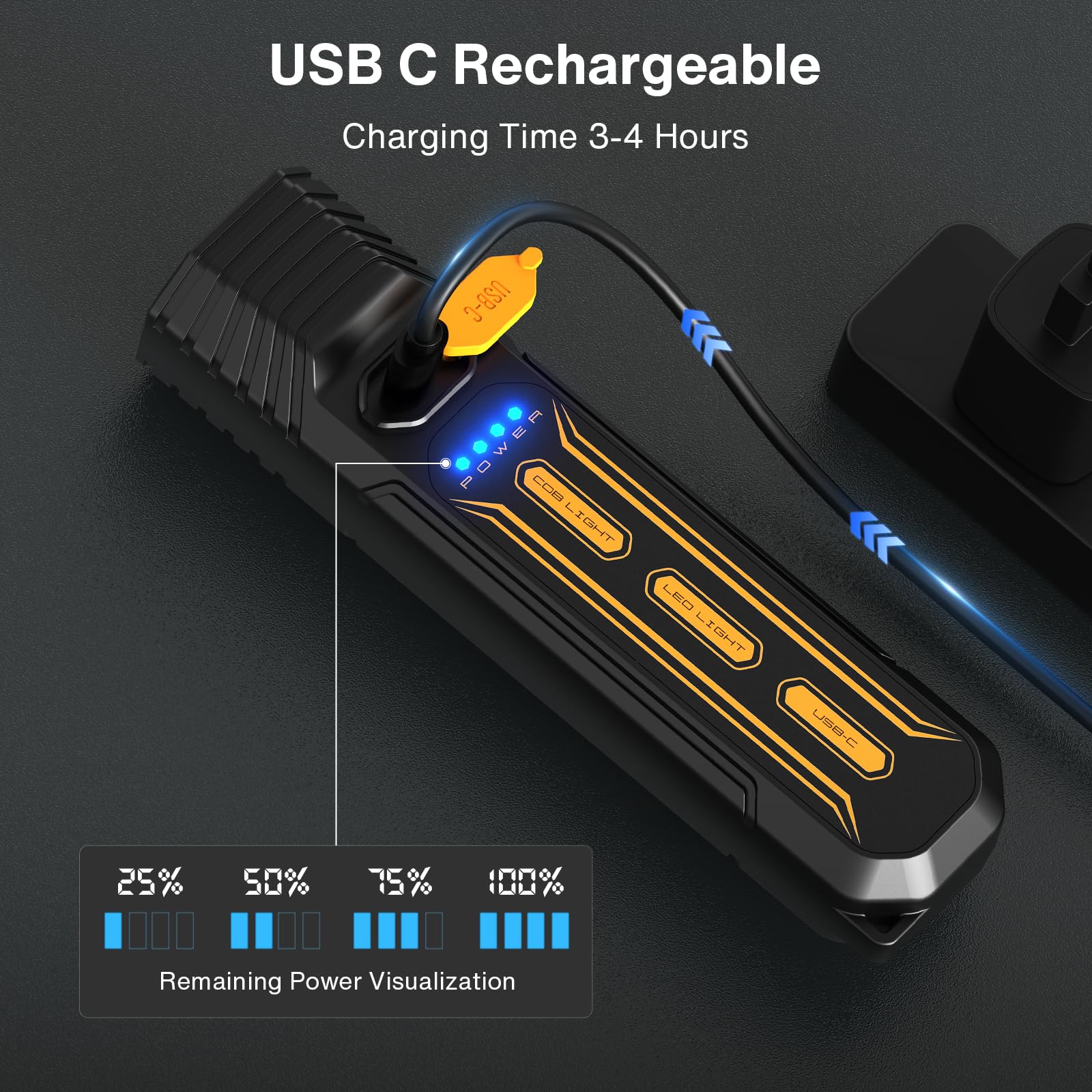 Rechoo Rechargeable Flashlight High Lumens, Portable Flashlight For Emergencies With Cob Side Light & 6 Modes, Multi-Functional Led Flashlight For Outdoor, Home, Camping (Battery Included)