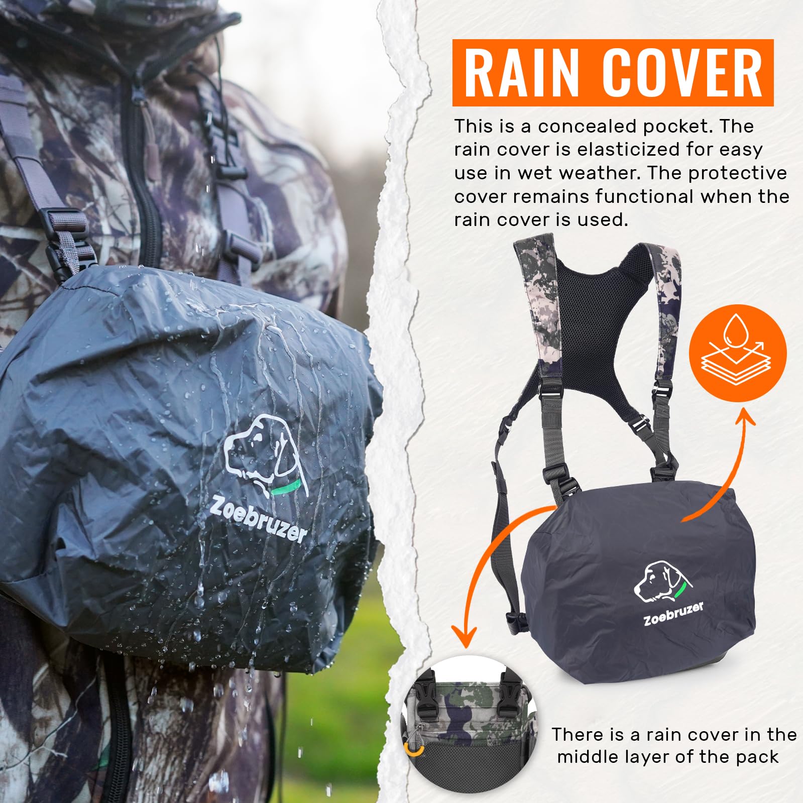 Zoebruzer Binocular Harness Chest Pack, Bino Harness Bag With Rangefinder Pouch & Rain Cover, Molle System Multifunction Hunting Pack