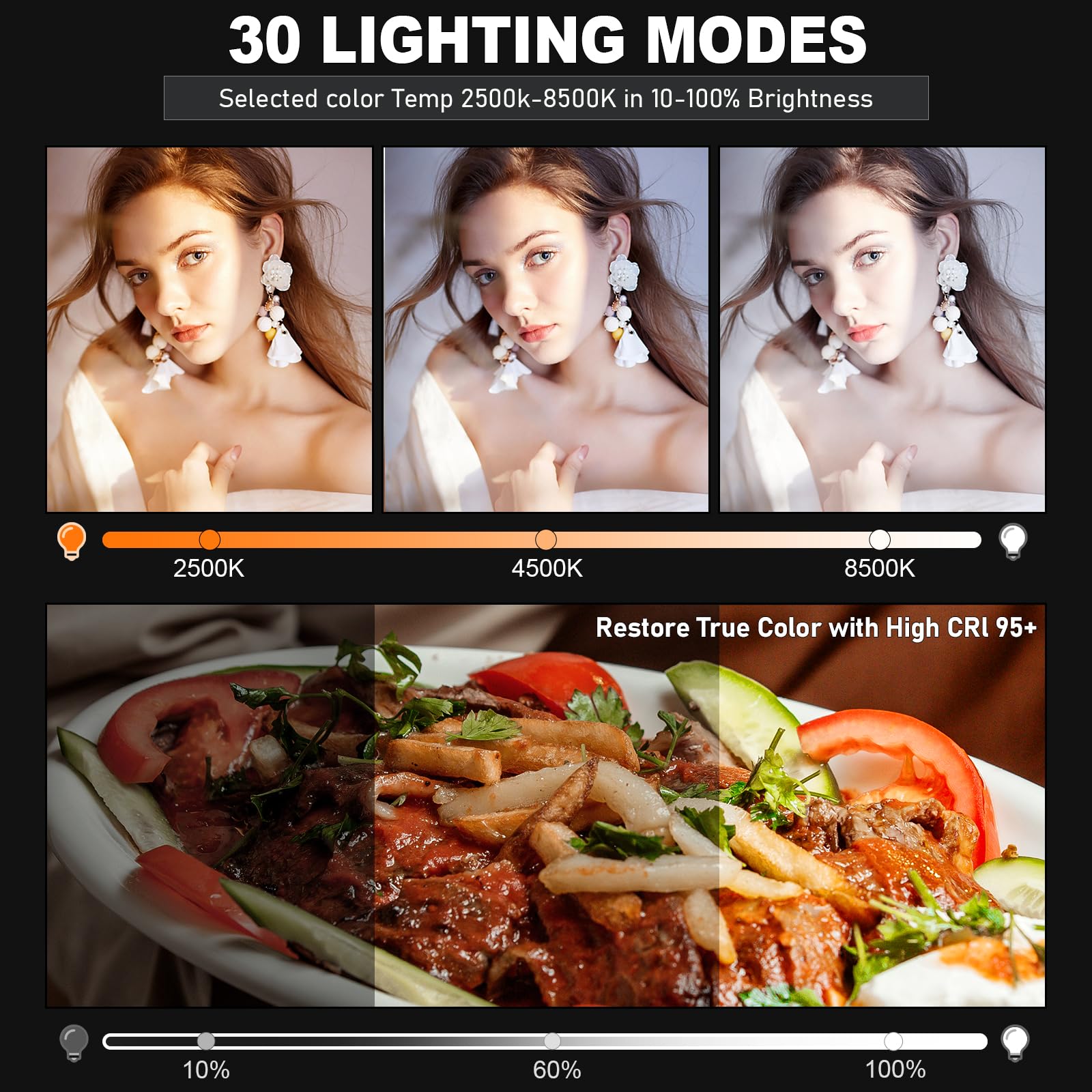 Anautin 30W Photography Lighting Kit, 2-Pack Led Video Lighting For Video Recording, 3700Lux Studio Lights With Tripod Stand For Photography, Streaming, Gaming, Podcast, Filming, Vlogging