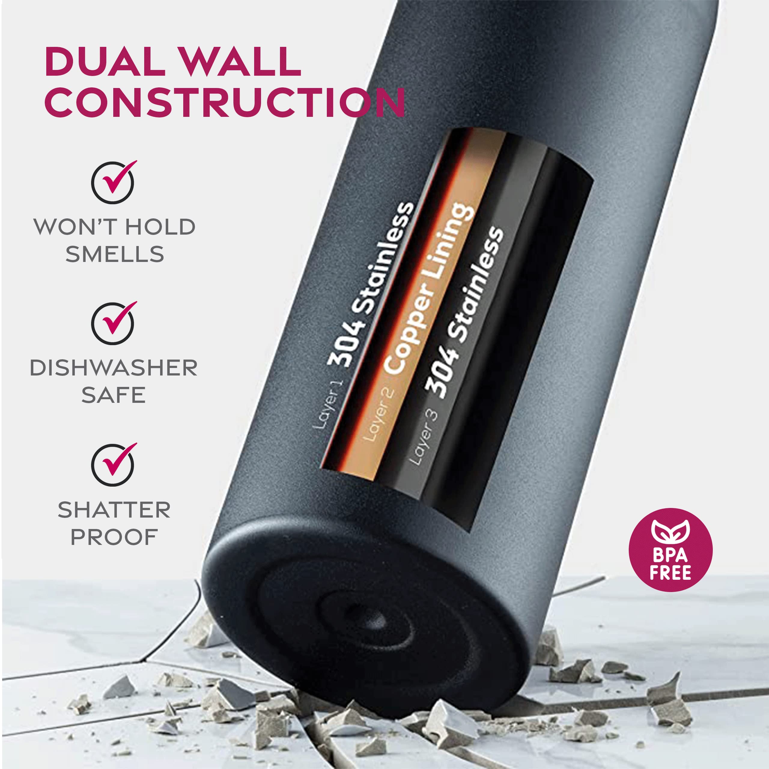 Finedine Triple Walled, Insulated Water Bottles With Straw - 25 Oz Stainless Steel Metal Bottle