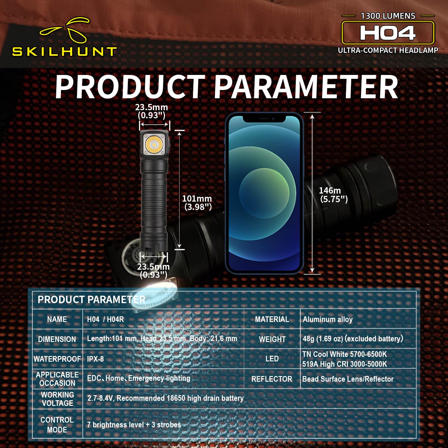 Skilhunt H04 Tir Camping Headlamp Flashlight - 1000 Lumen, Lightweight, Compact Edc Waterproof Led Headlight For Outdoor Sports Hands- (Cool White With Bl-133C)