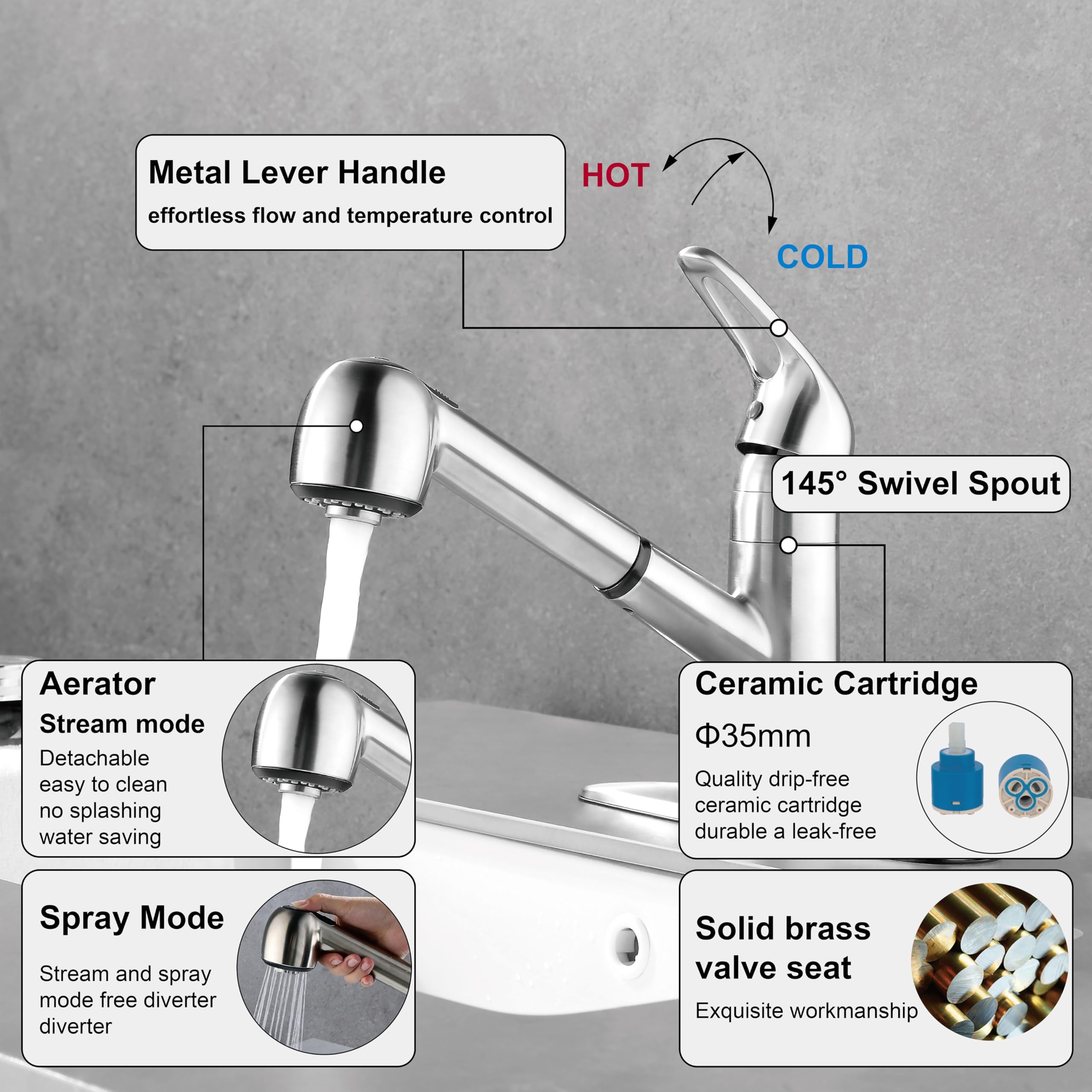 Derengge Stainless Steel 8 Inch Kitchen Sink Faucet,Single Handle Pull Out Kitchen Faucet With Deck Plate,1 Hole Or 3 Hole Installation,Kf-8125-Ss