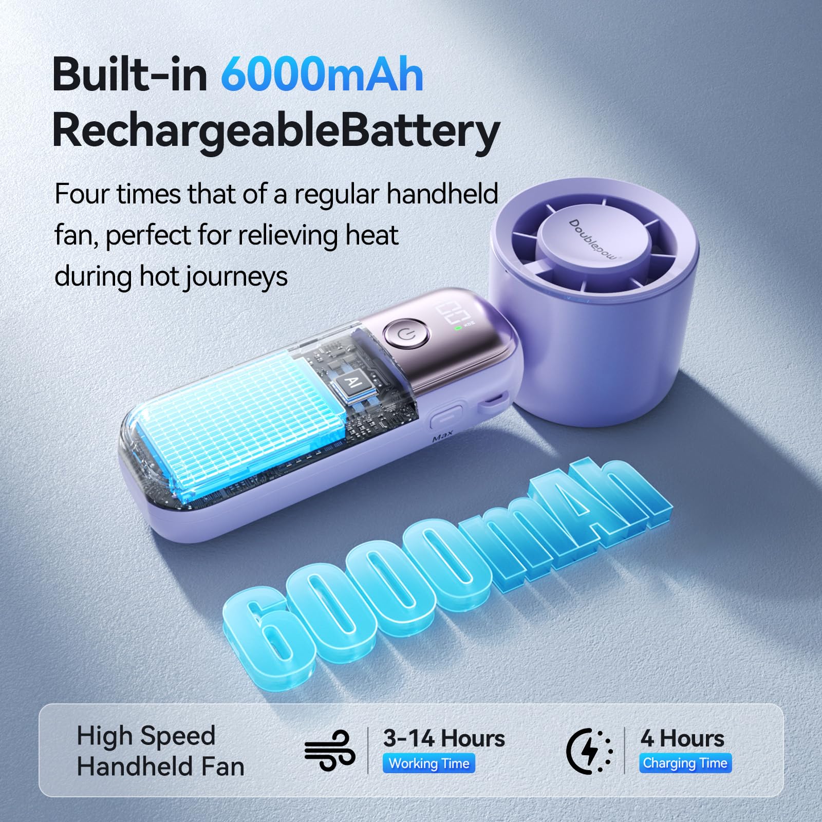 Portable Handheld Fan, 6000Mah Battery Personal Fans Portable Rechargeable, 5 Wind Speeds