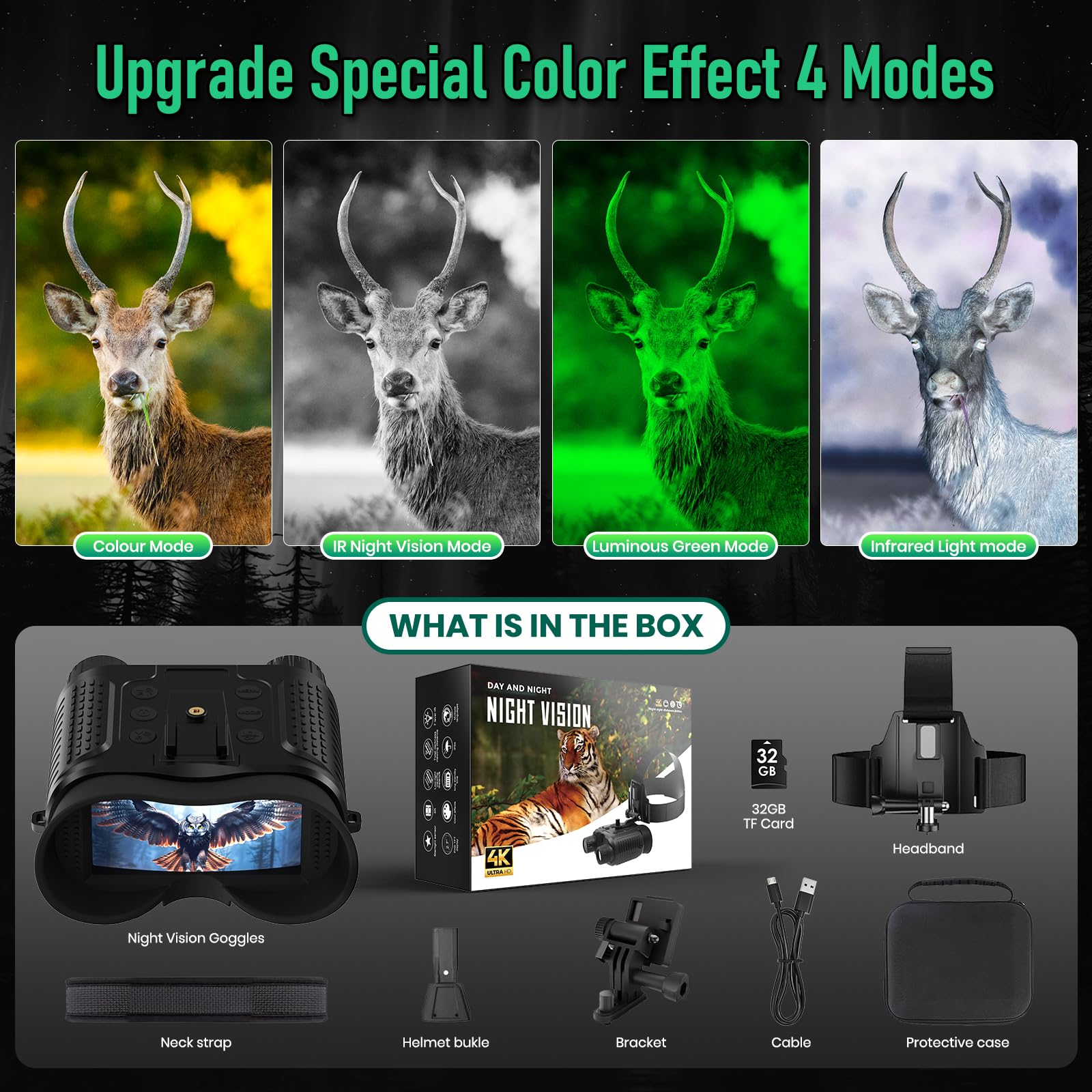 Bestecct 4K Night Vision Binoculars For Adults,Night Vision Goggles For Helmet(1312Ft),8X Digital Zoom,7-Level Infrared Adjustment For Camping,32Gb Card For Videos