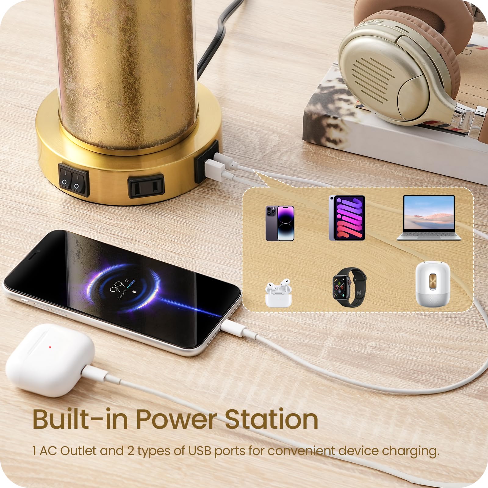 Goebleson 25.6" Modern Table Lamps Set Of 2, Tall Bedside Lamps With Nightlight, Nightstand Lamp With Ac Outlet, Usb A+C Ports, Desk Light For Bedroom, Living Room, Office, Led Bulbs Included W01Tl05