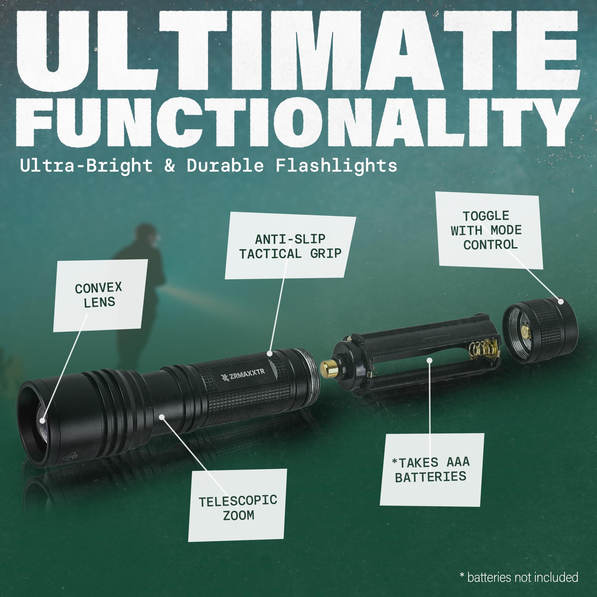 Zrmaxxtr Tactical Led Flashlight 2 Pack - Our Tactical Flashlight Features Shock & Water Resistance - Experience 5 Versatile Modes And Precision Focus With Our Zoomable Lens