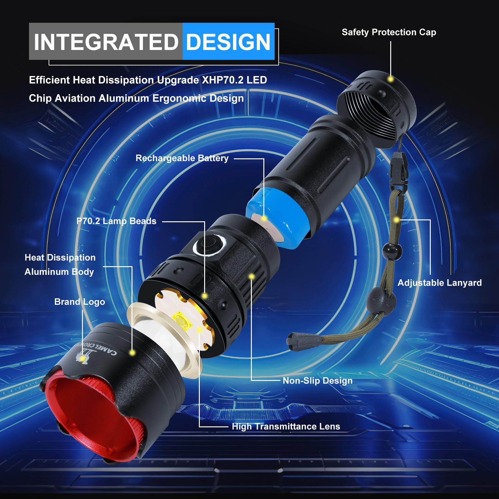 Camel Crown Rechargeable Flashlights High Lumens 90000 Lumen Led Flashlights With 5 Modes Ipx7 Waterproof Zoomable Tactical High Powered Flash Light For Home Outdoor