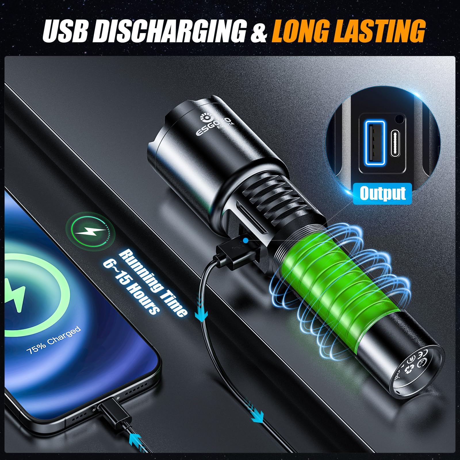 Esgofo Rechargeable Flashlights High Lumens 2000 Long Range 3280Ft, Super Bright Handheld Strong Led Flashlight Long Lasting 15H, Powerful Flash Light Usb C, Zoomable 5 Modes, For Camping Hiking