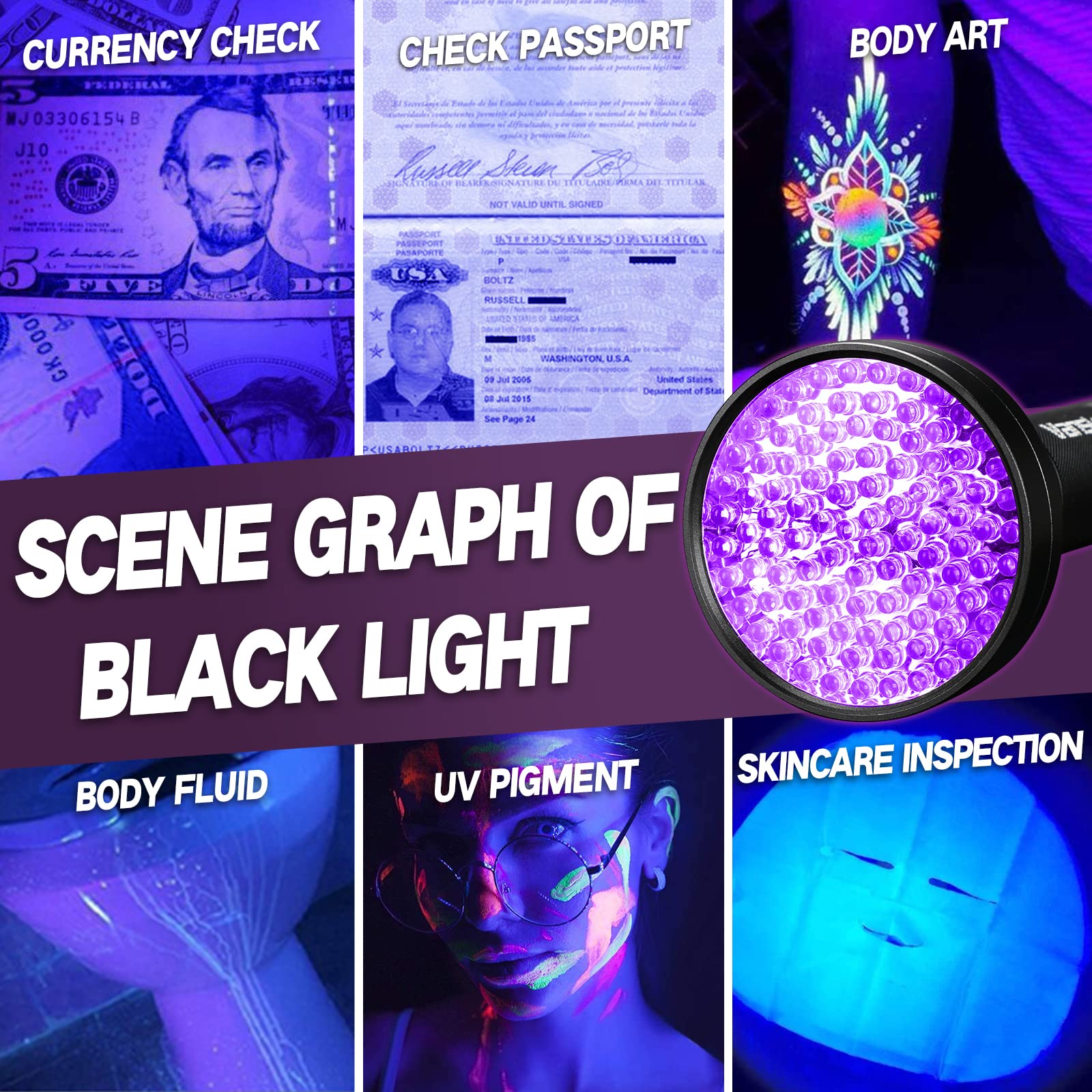 Vansky Black Light Uv Flashlights, 100 Led & 51 Led 395Nm Blacklight Detector For Dog Cat Pet Urine, Dry Stains And Bed Bug, Matching With Pet Odor Eliminator