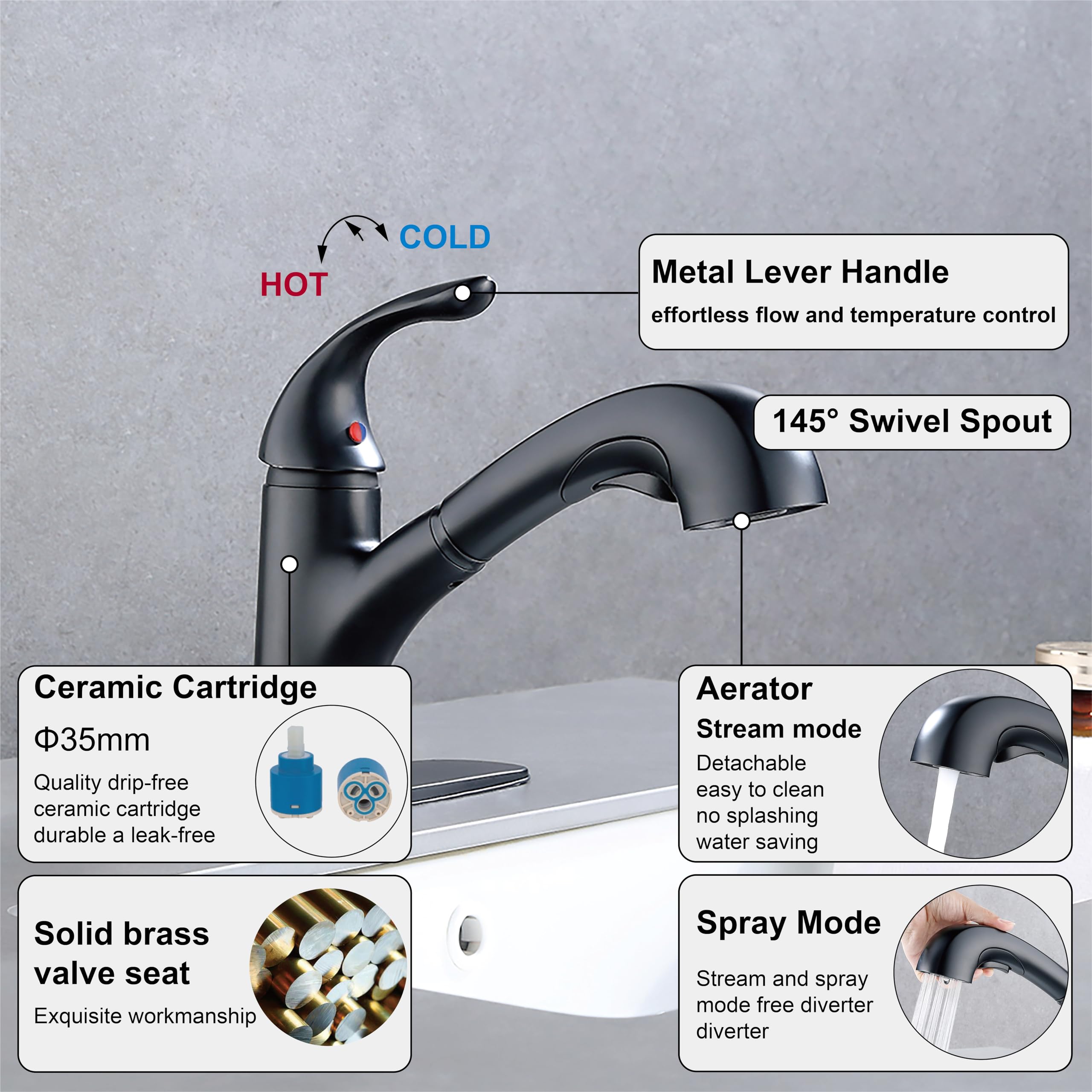 Derengge Single Handle Pull Out Kitchen Faucet,Matte Black Kitchen Sink Faucet With Deck Plate For Farmhouse, Camper, Laundry, Rv, Bar,Ew-083F-Mt