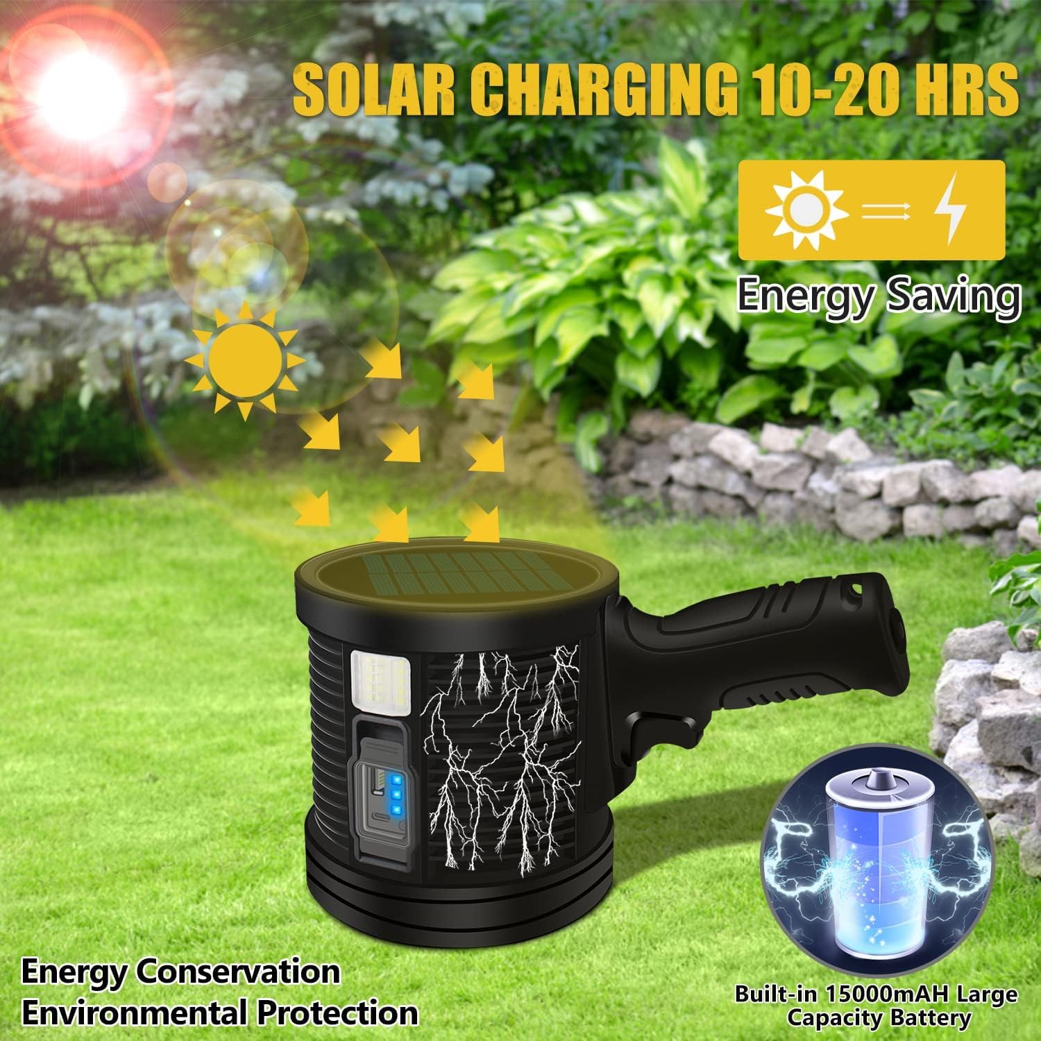 Jsknb 1000000 Lumens Spotlight, 6 Modes Super Bright Rechargeable Spotlight Flashlight, Ipx6 Waterproof Outdoor Handheld Spot Lights For Marine Hunting Boating, Xxx-Large With Tripod