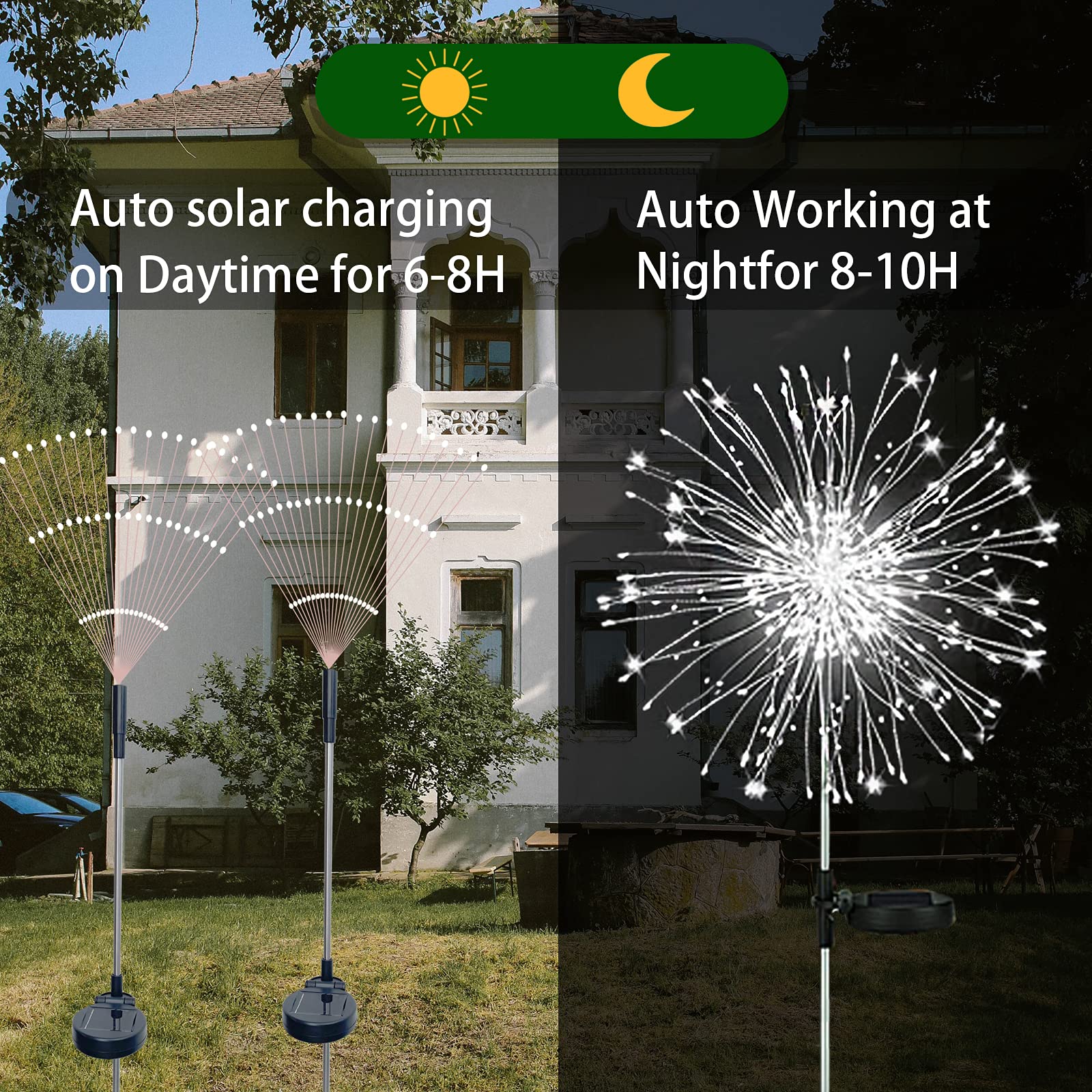 Zqx Solar Garden Decoration Light Outdoor, Diy Solar Firework Light 40 Copper Wires 120 Led 2 Lighting Modes,Waterproof Stake Landscape Light For Party Garden Courtyard Path (2 Packs Of Cold White