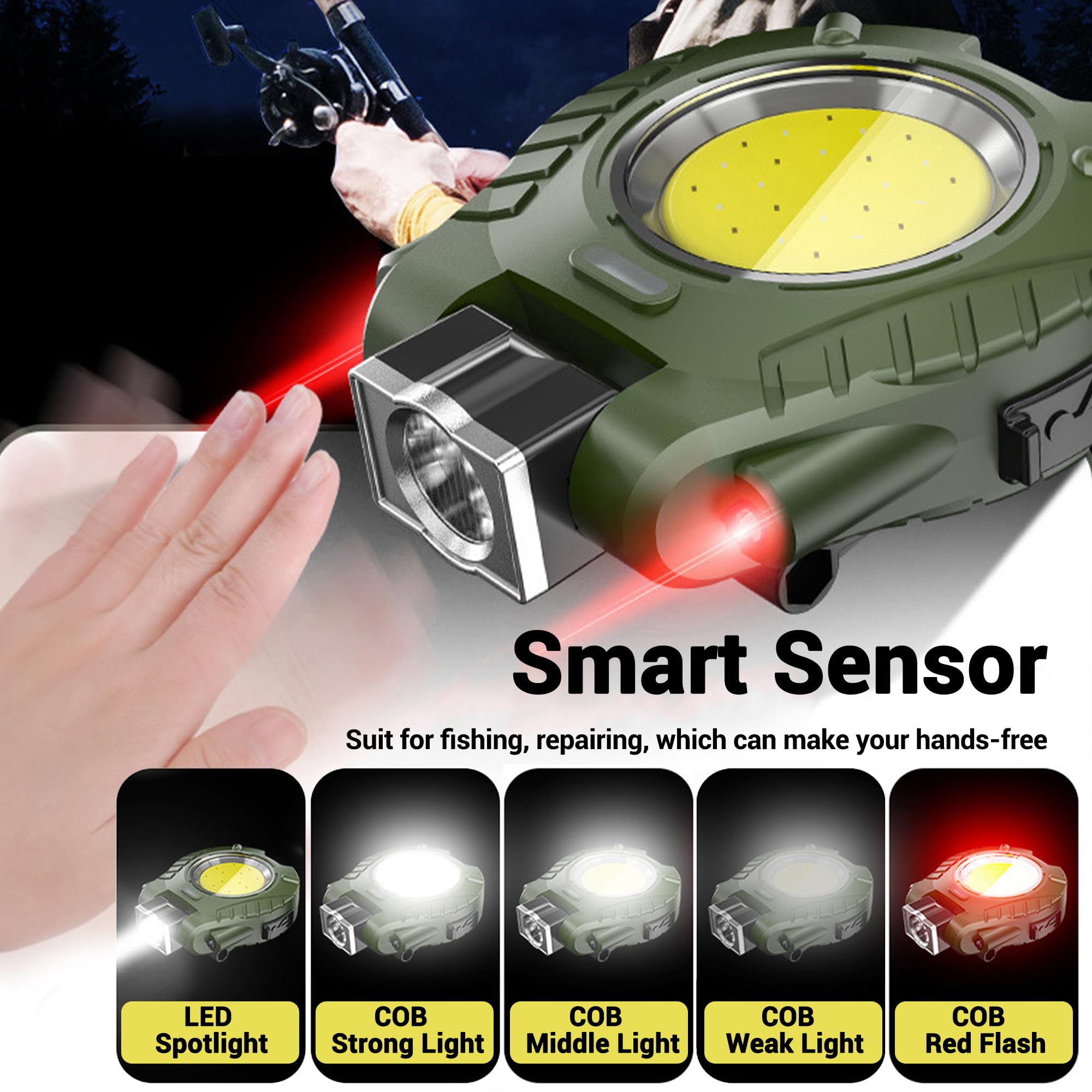 Ciwic Cob Mini Keychain Work Light, Powerful Flashlights 5 Light Modes With Magnetic, Hat Clip Light With Bottle Opener Function, Waterproof Led Flashlight With Smart Sensor For Camping 2 Pack (Green)