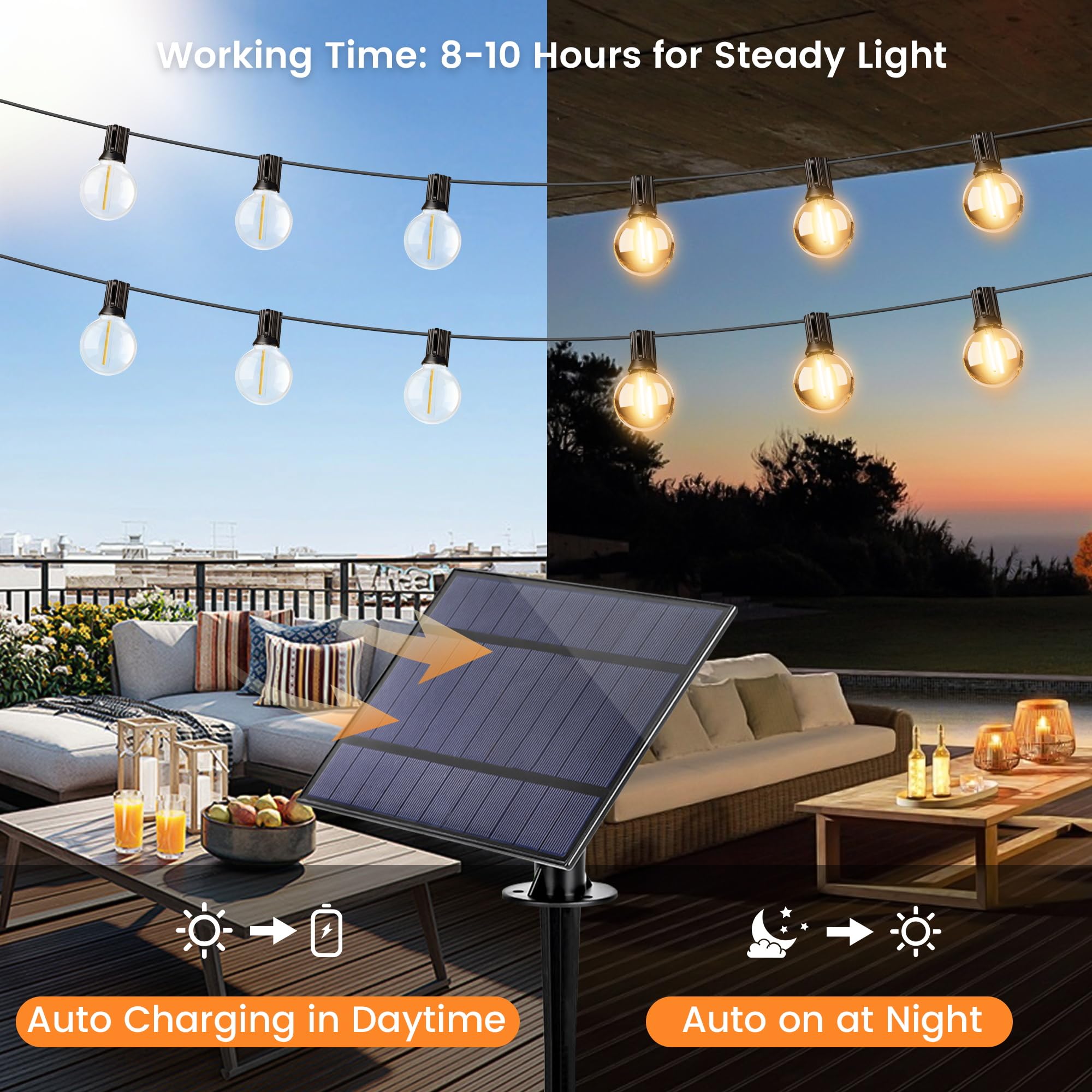 Ohlux 120Ft Solar String Lights Outdoor With Remote, Commercial Grade Patio Lights With 52 Shatterproof G40 Globe Led Filament Bulbs, Dimmable Outside Edison Hanging Light For Backyard Party Decor