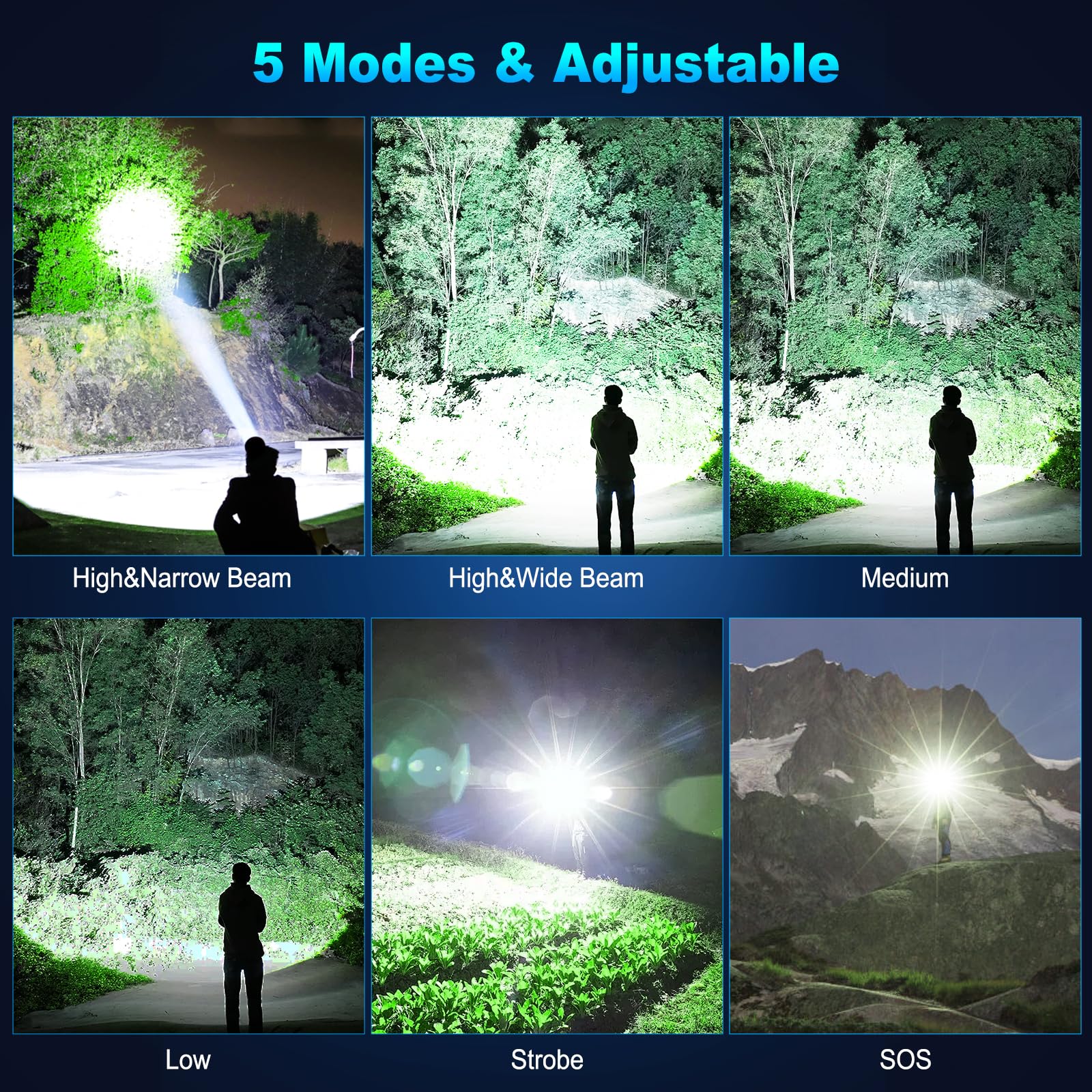 Cinlinso Flashlights High Lumens Rechargeable, 990,000 Lumens Super Bright Led Flashlight With 5 Modes, Waterproof Powerful Flash Light Multifunctional Flashlights For Home Emerge∩Cies Camping