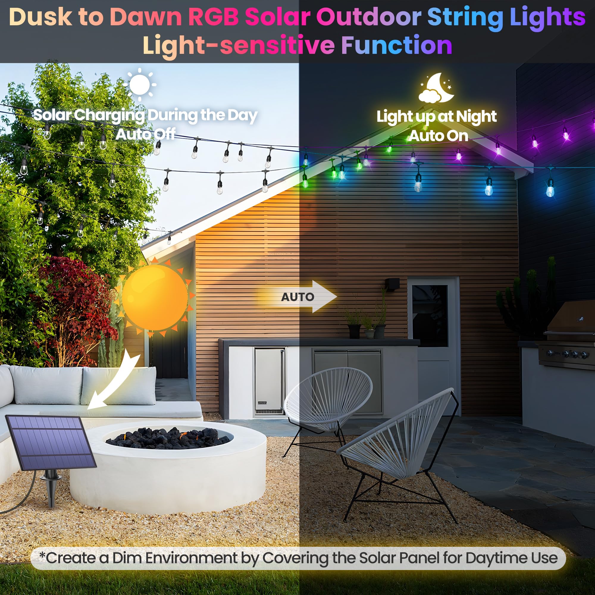 Larkvue 100Ft(2X50Ft) Rgb Solar Outdoor String Lights With Remote, Multicolor&Warm White Dimmable Waterproof Patio Lights With 30 Led S14 Bulbs-Black
