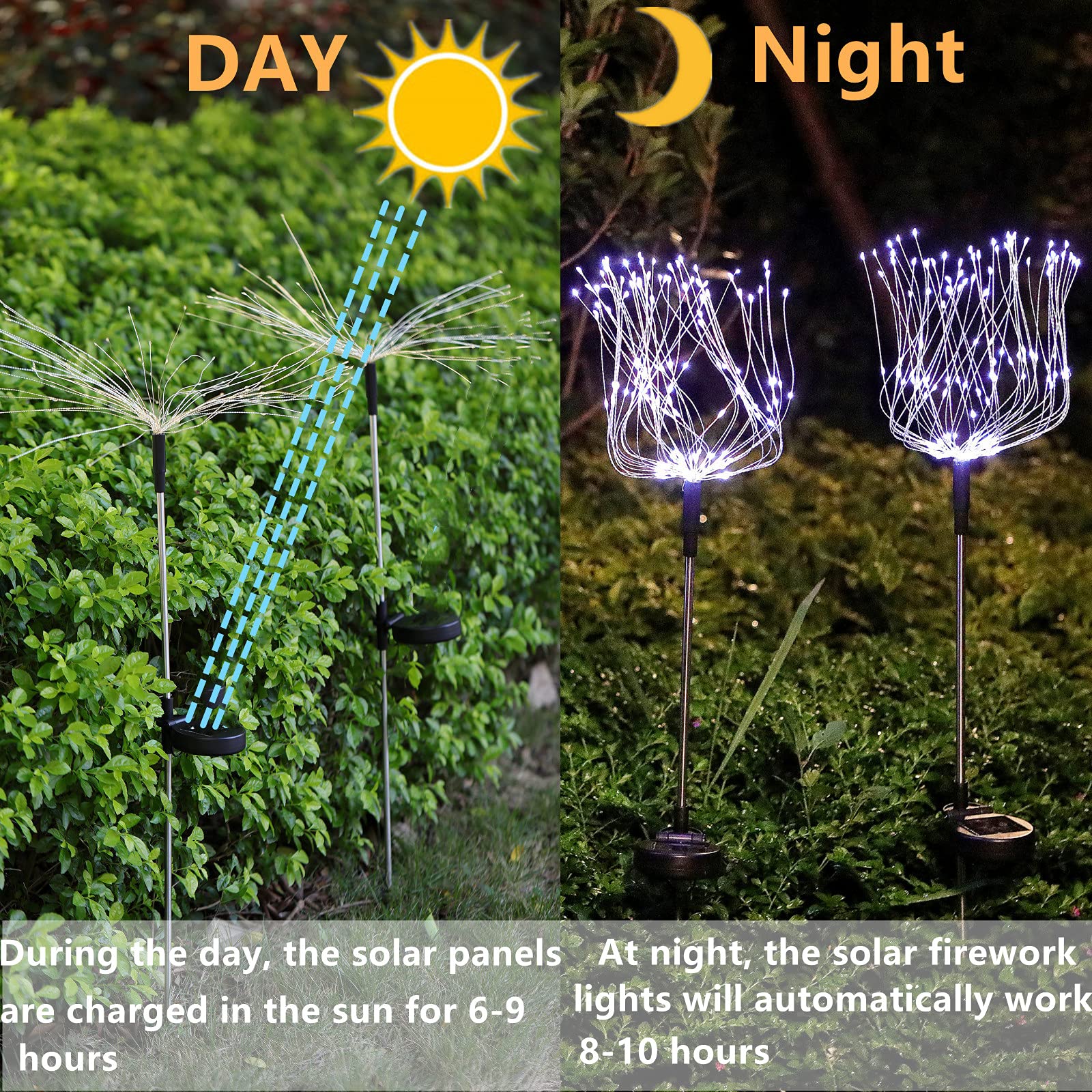 Xingtong Solar Firework Light, Outdoor Solar Garden Decor Lights 150Led Solar-Powered String Backyard Decor Waterproof Light Christmas Decorations,For Patio Walkway Pathway Backyard (Cold White,2-Pack)