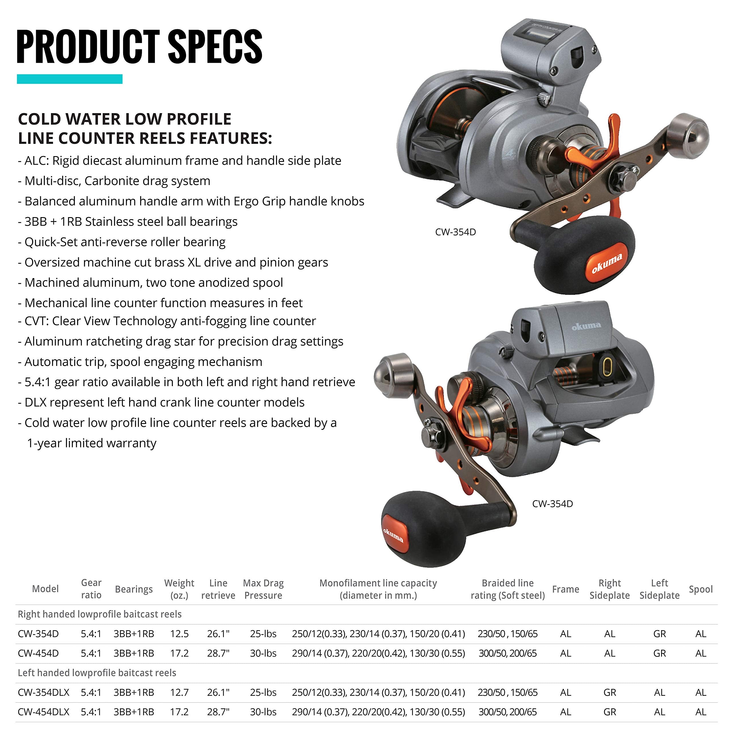 Okuma Coldwater Lp Line Counter Reels