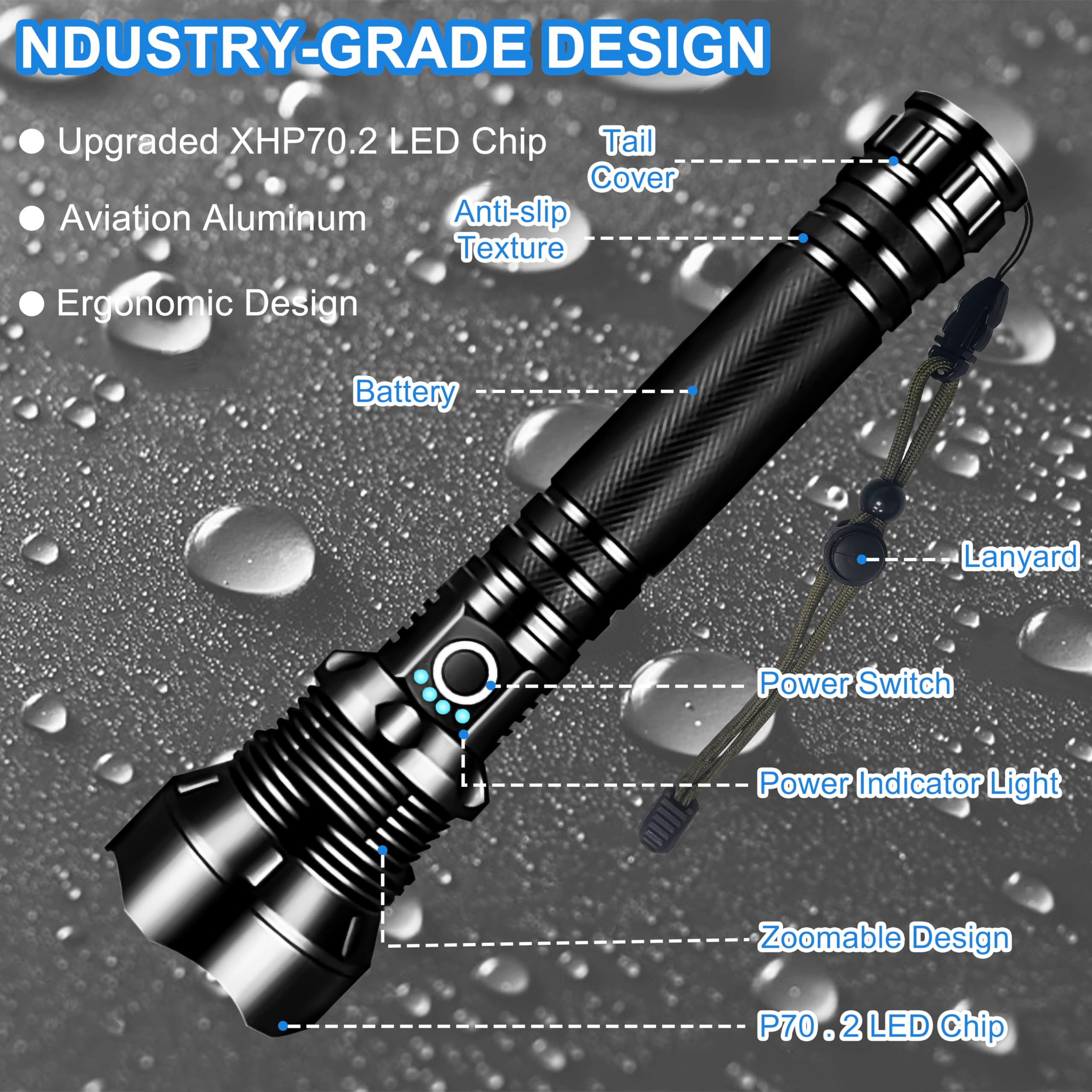 Zapyhng Flashlights High Lumens, Rechargeable Flashlights, High Lumens Led Flashlight, Super Bright Led Flashlight, Suitable For Camping And Emergency Situations