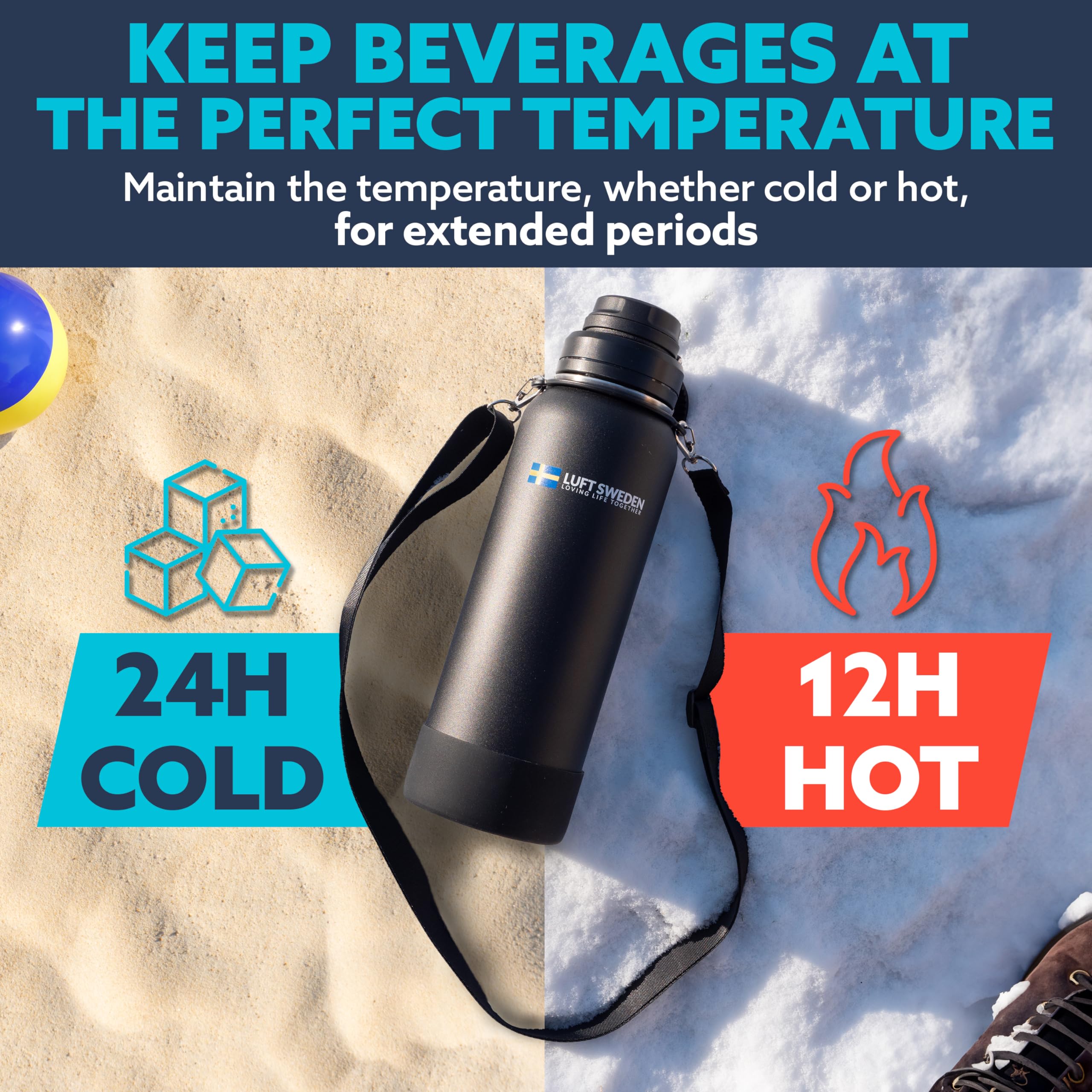 Luft Sweden Reusable Insulated Water Bottle Stainless Steel - Leakproof Double Wall Insulated Water