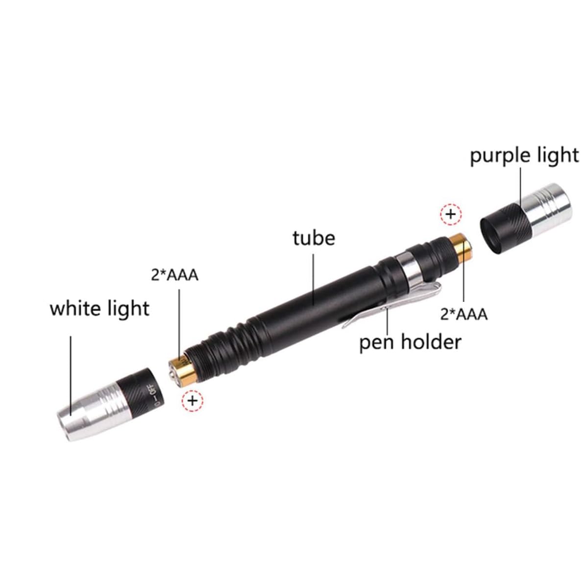 Pocketman Pen Light Detector Torch Ultra Violet Torch White Purple For Test Mini Pen Uv Flashlight 395Nm 2 In 1 Uv Flashlight Led Penlight Blacklight 2 Light Source